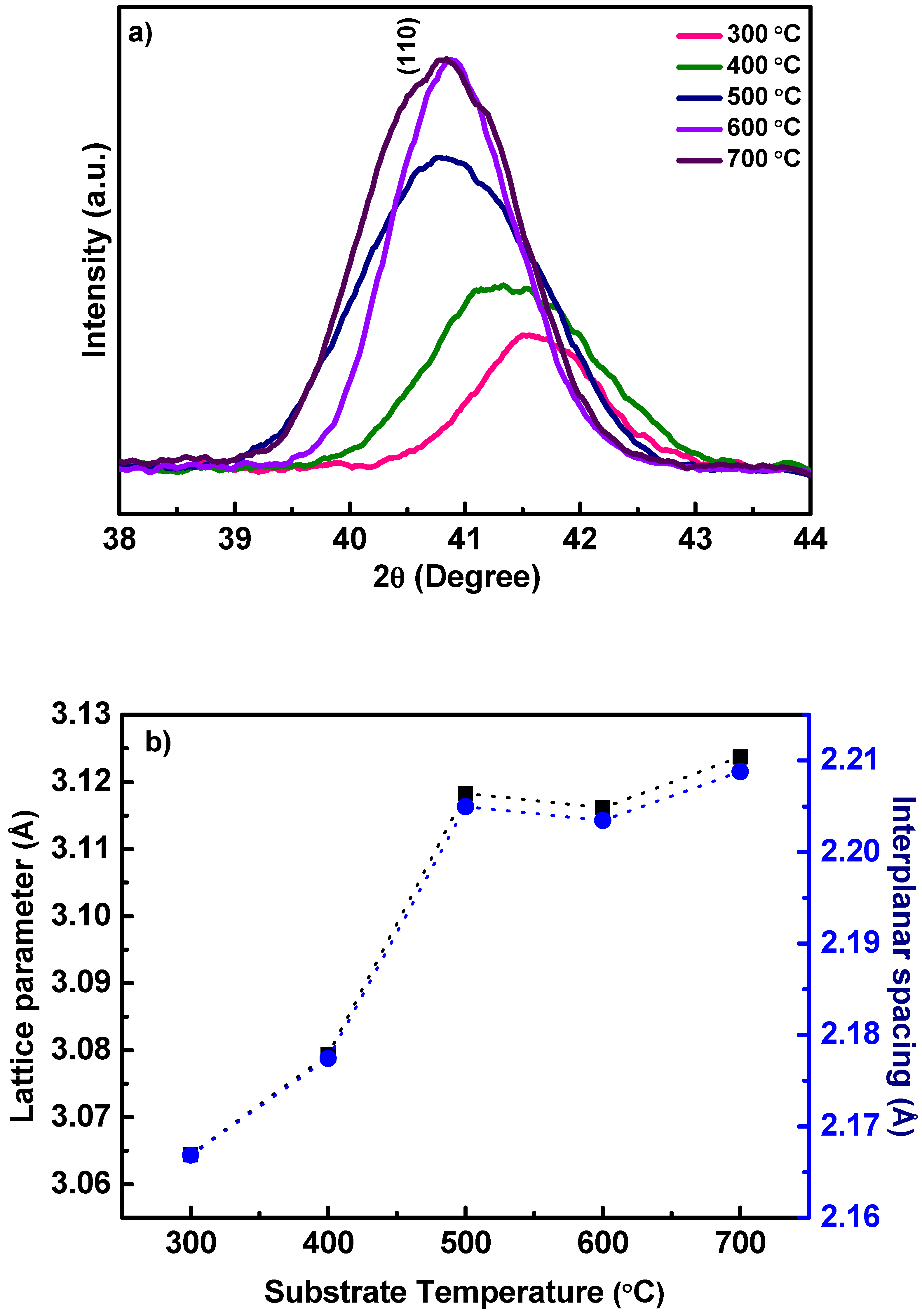Nanomaterials 10 01287 g002 Nanomaterials 10 01287 g002