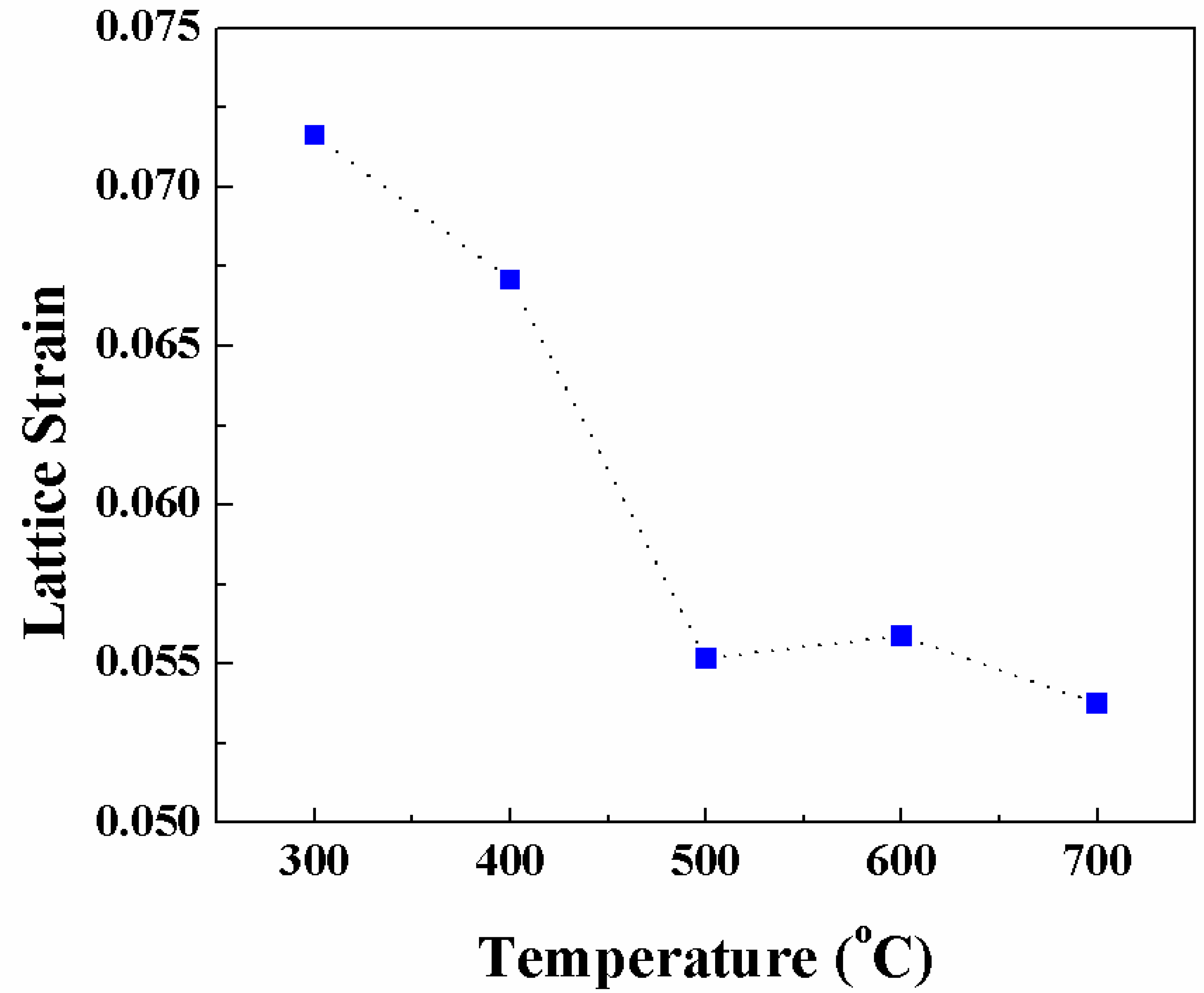 Nanomaterials 10 01287 g003 Nanomaterials 10 01287 g003