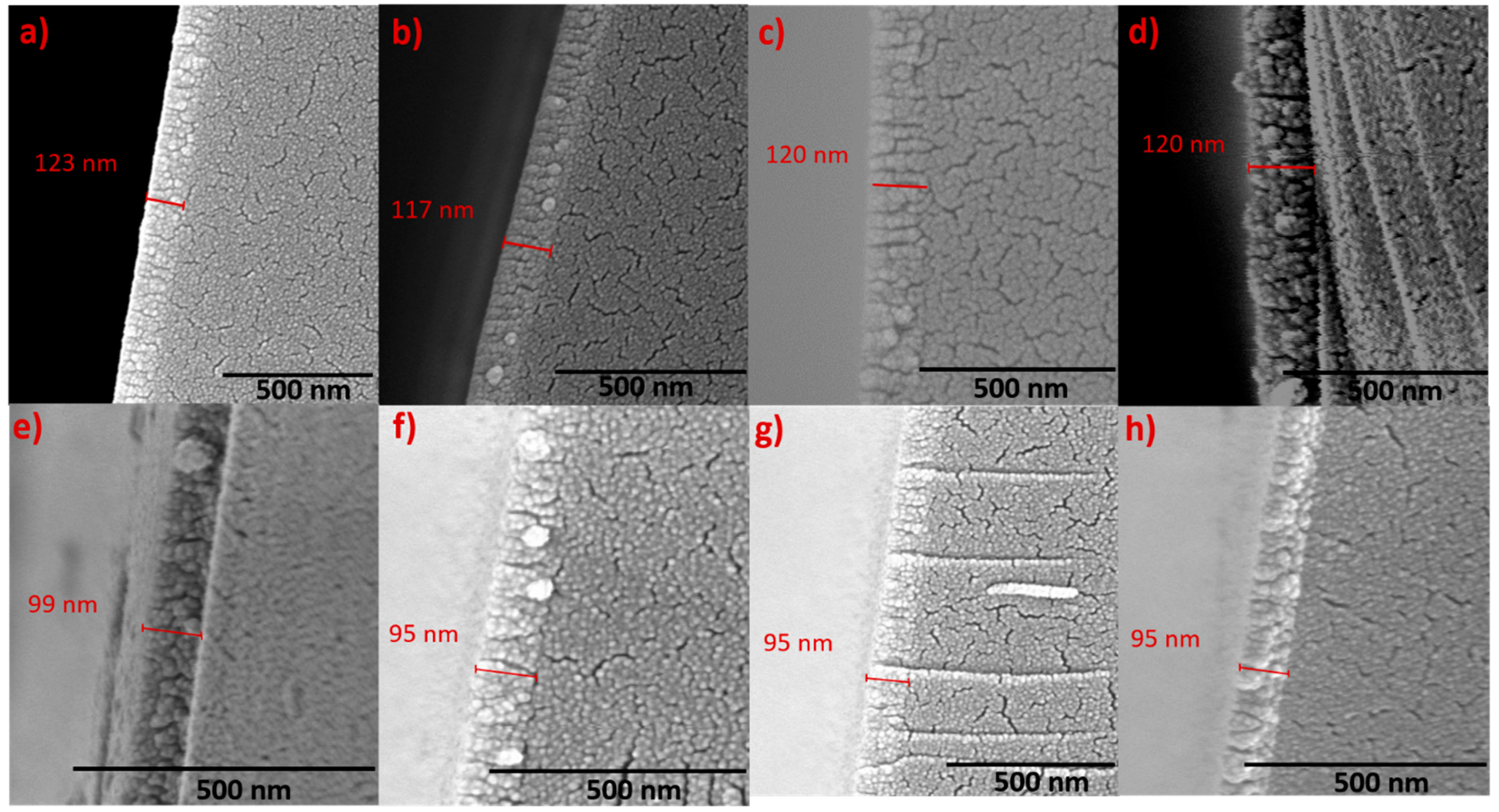 Nanomaterials 10 01287 g005 Nanomaterials 10 01287 g005