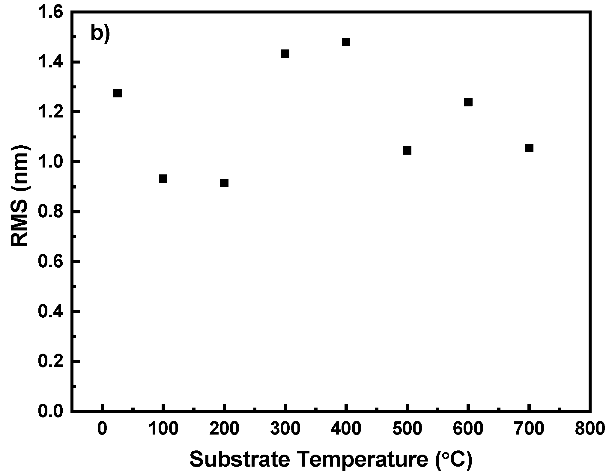 Nanomaterials 10 01287 g008b Nanomaterials 10 01287 g008b