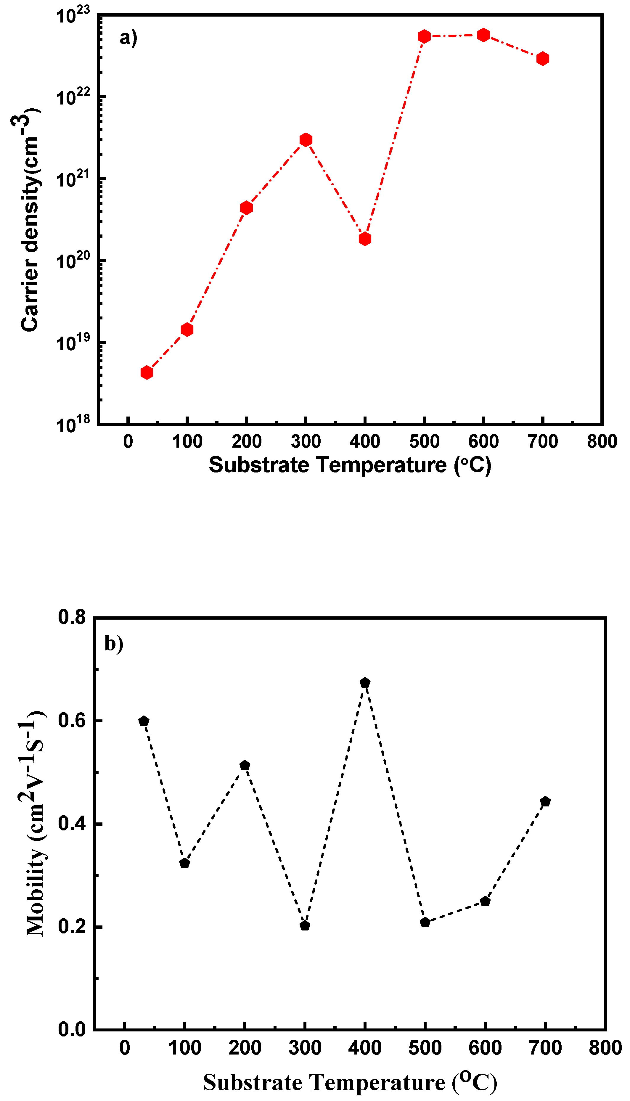 Nanomaterials 10 01287 g012 Nanomaterials 10 01287 g012