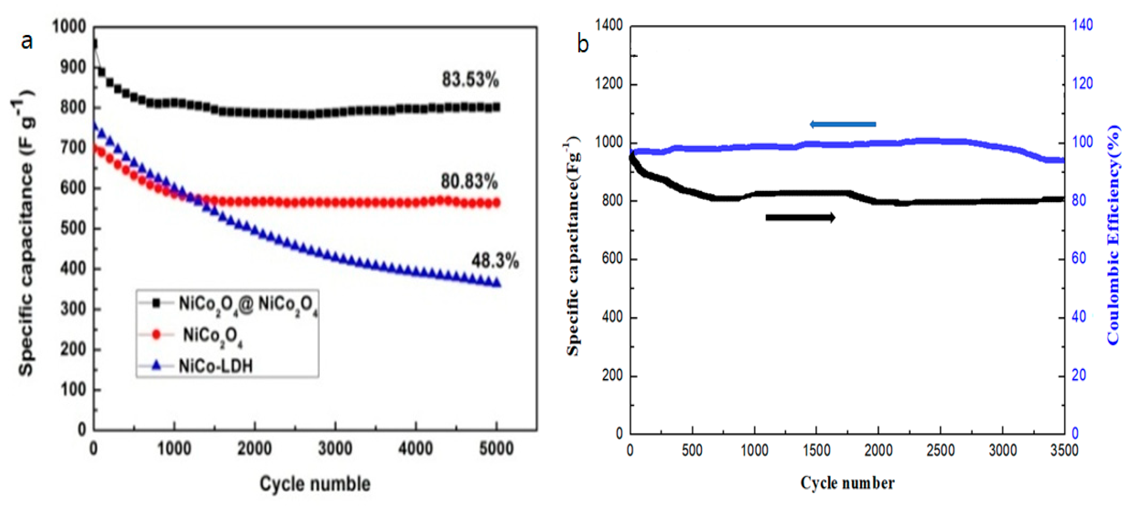 Nanomaterials 10 01292 g007