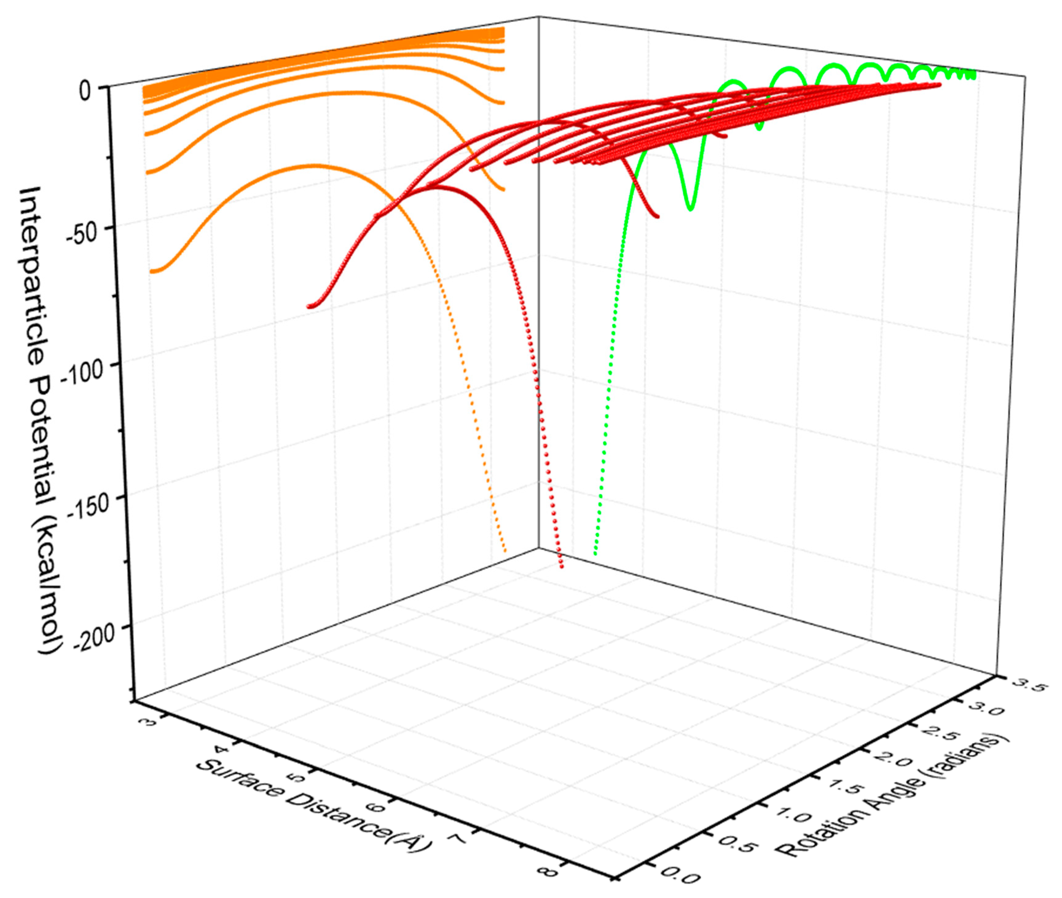 Nanomaterials 10 01293 g004
