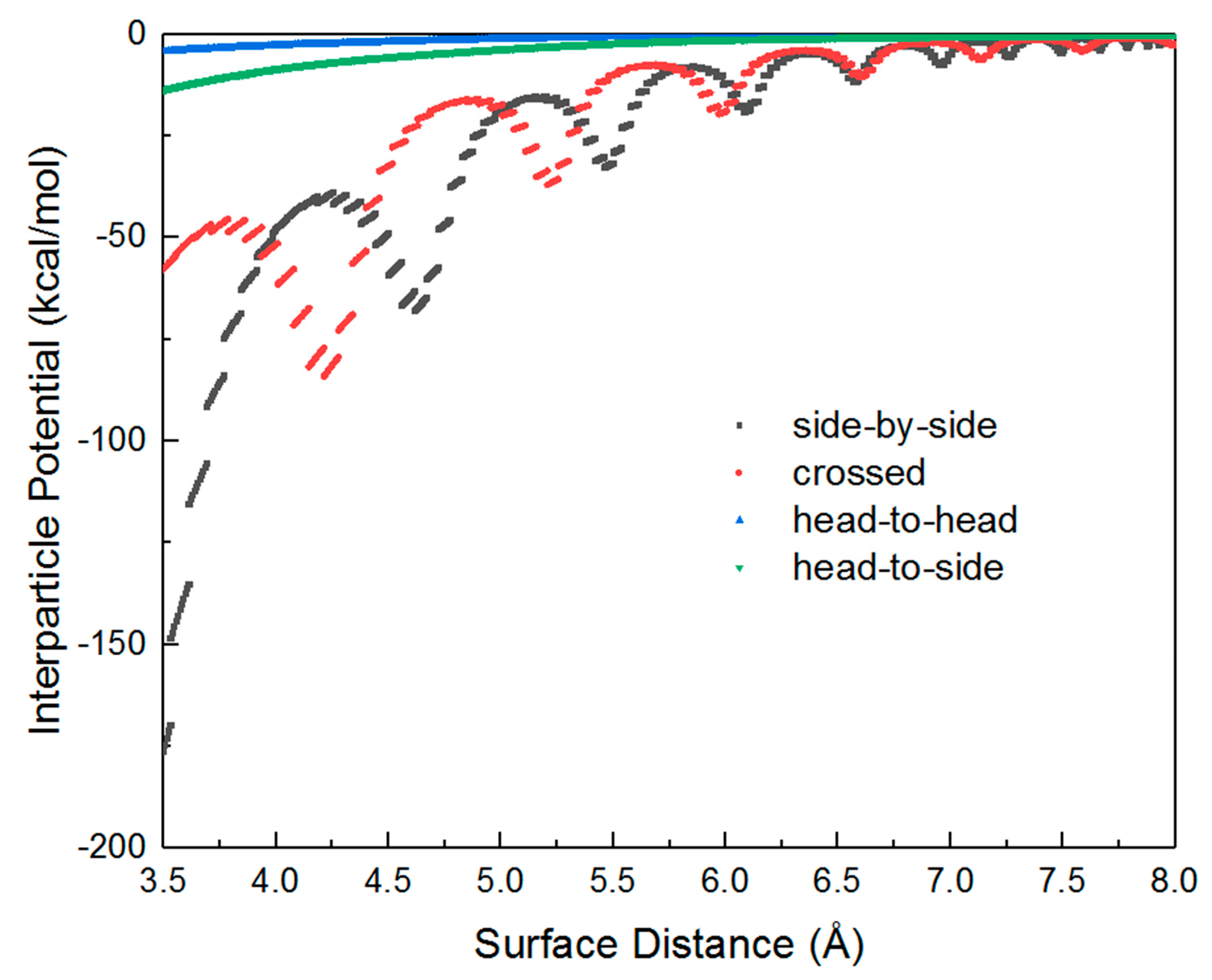 Nanomaterials 10 01293 g009