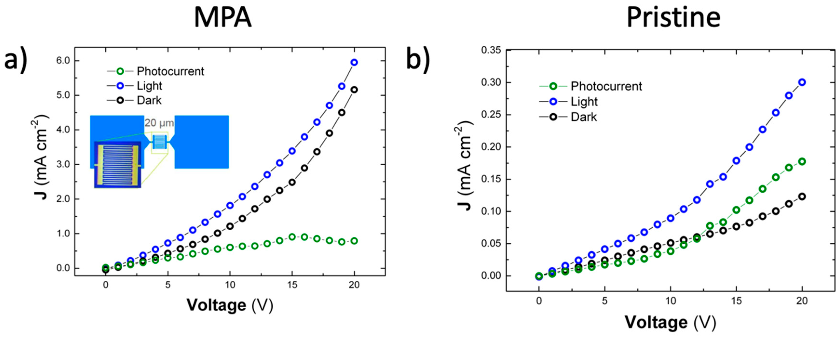 Nanomaterials 10 01297 g005