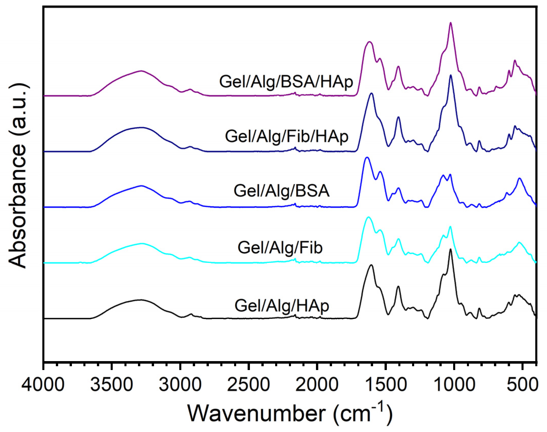 Nanomaterials 10 01302 g002 Nanomaterials 10 01302 g002