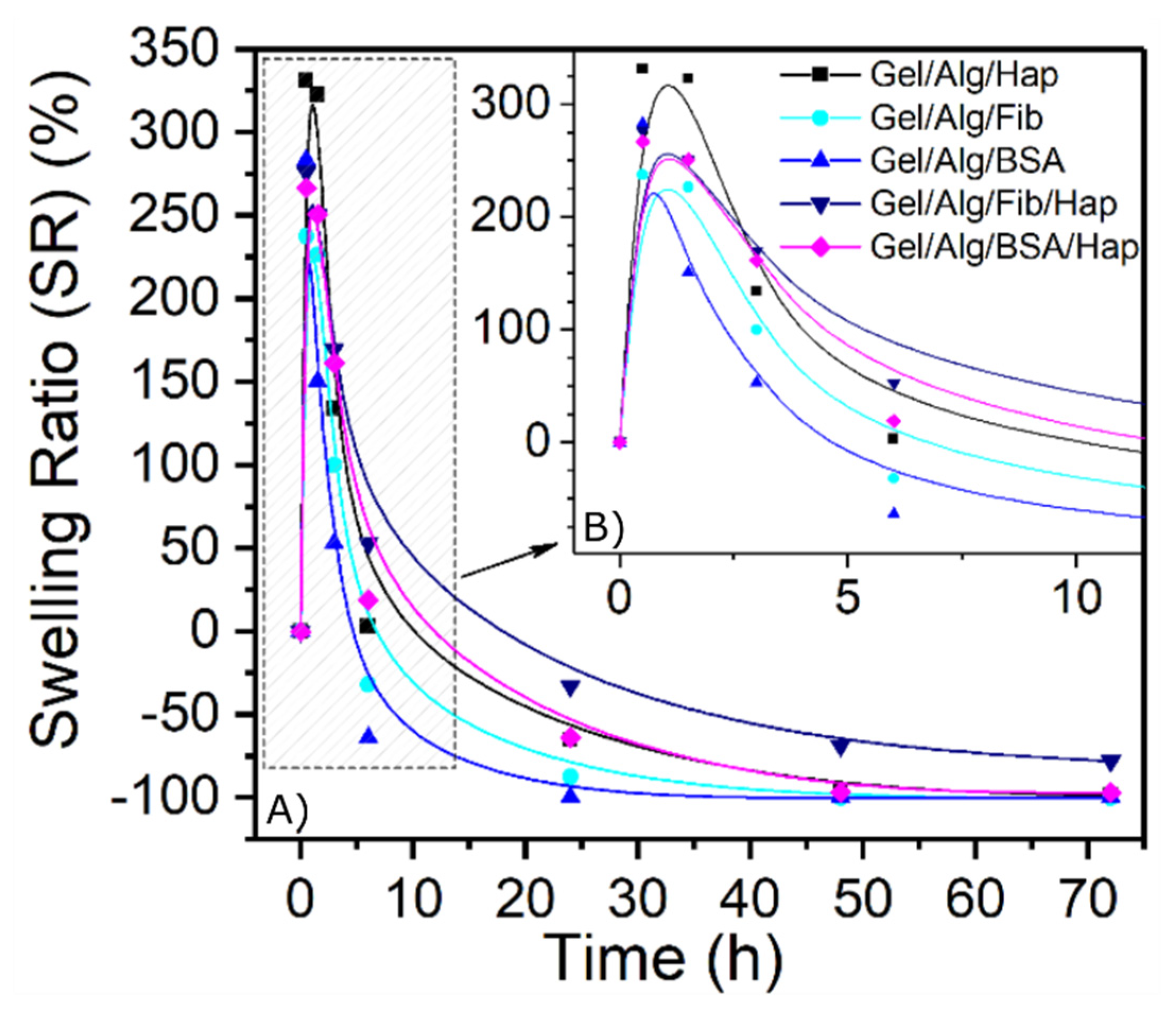 Nanomaterials 10 01302 g005 Nanomaterials 10 01302 g005
