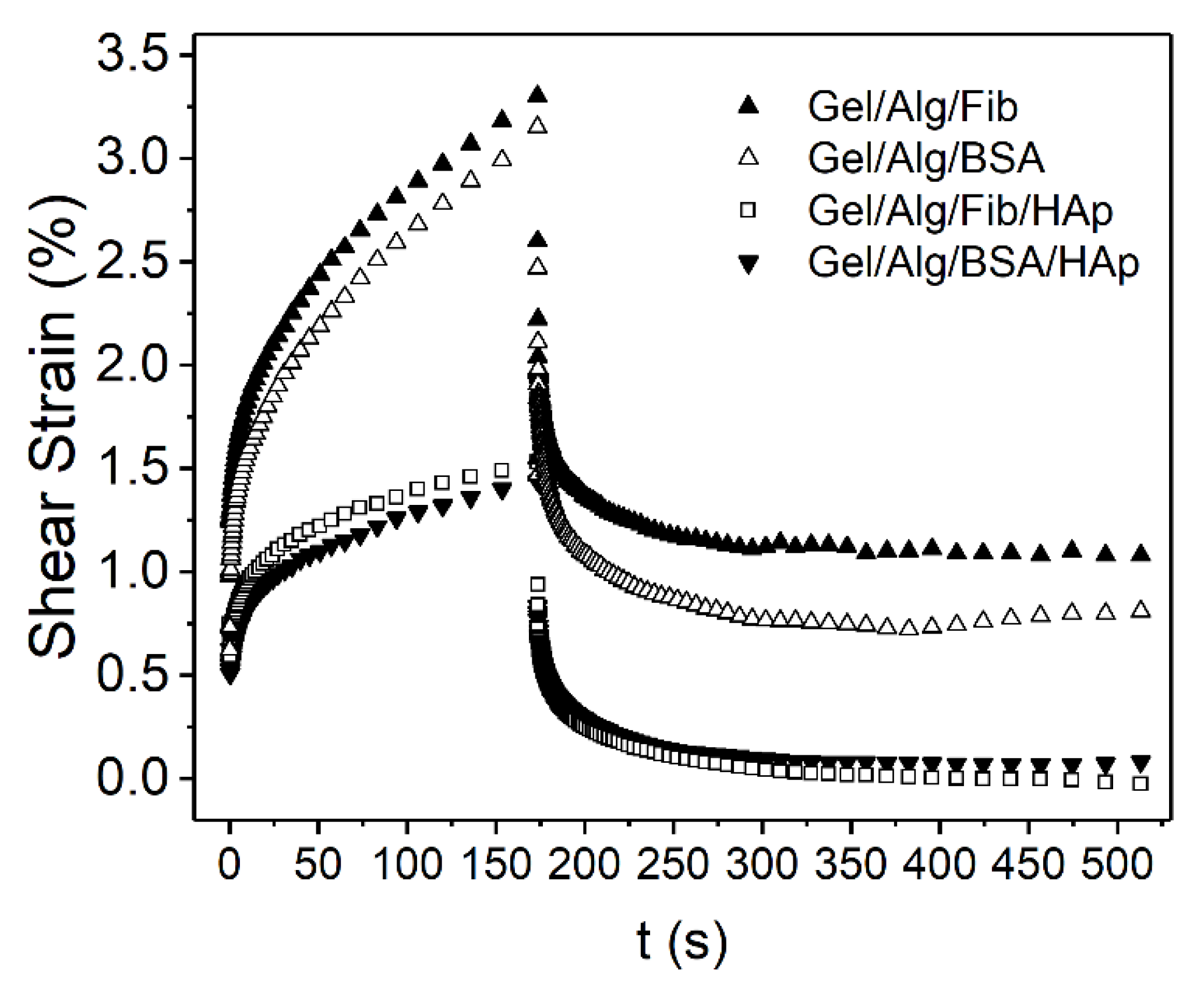 Nanomaterials 10 01302 g009 Nanomaterials 10 01302 g009