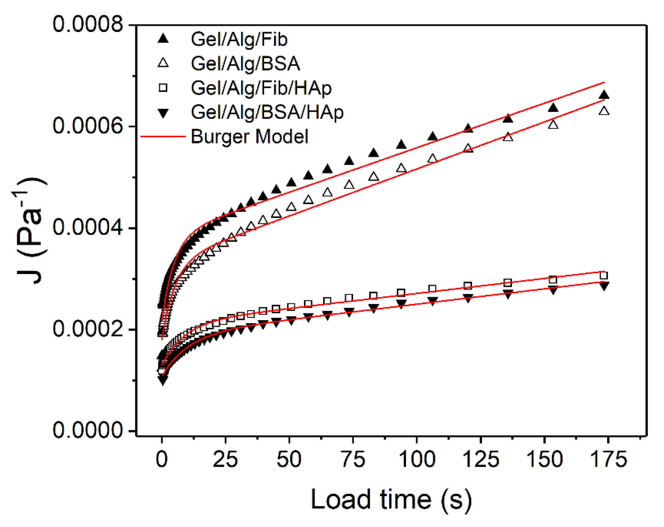Nanomaterials 10 01302 g010 Nanomaterials 10 01302 g010