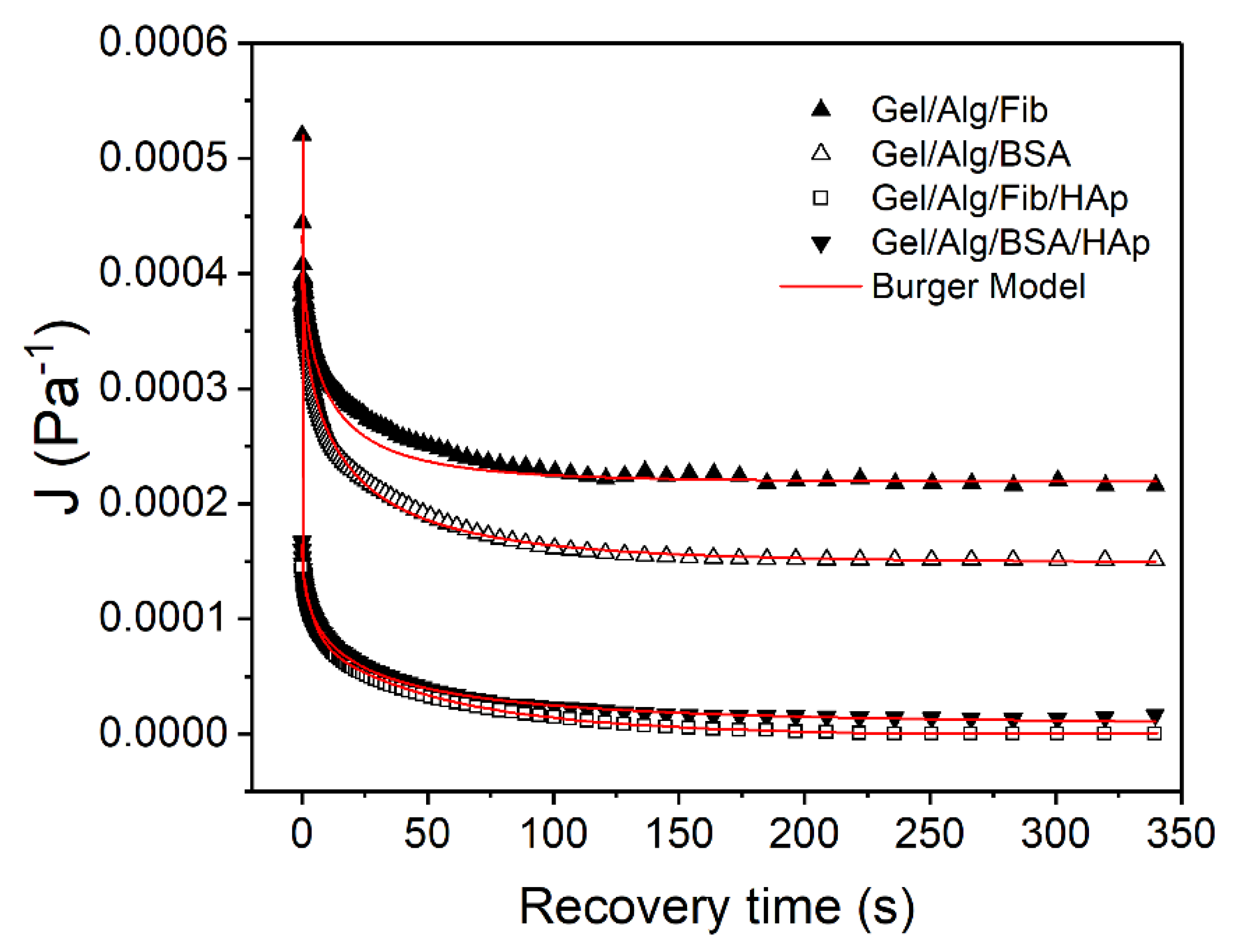 Nanomaterials 10 01302 g011 Nanomaterials 10 01302 g011