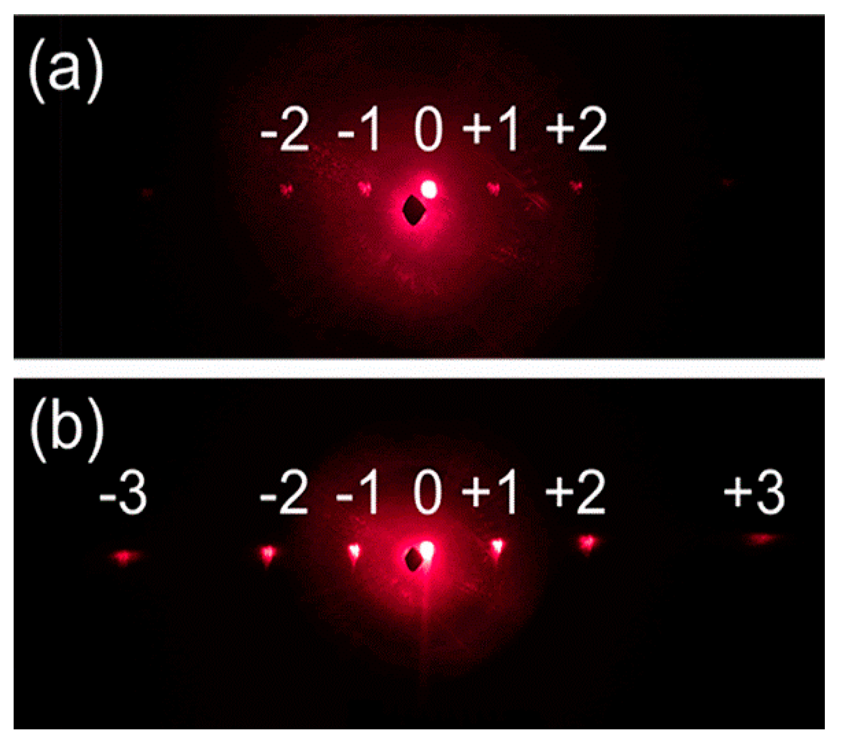 Nanomaterials 10 01313 g006