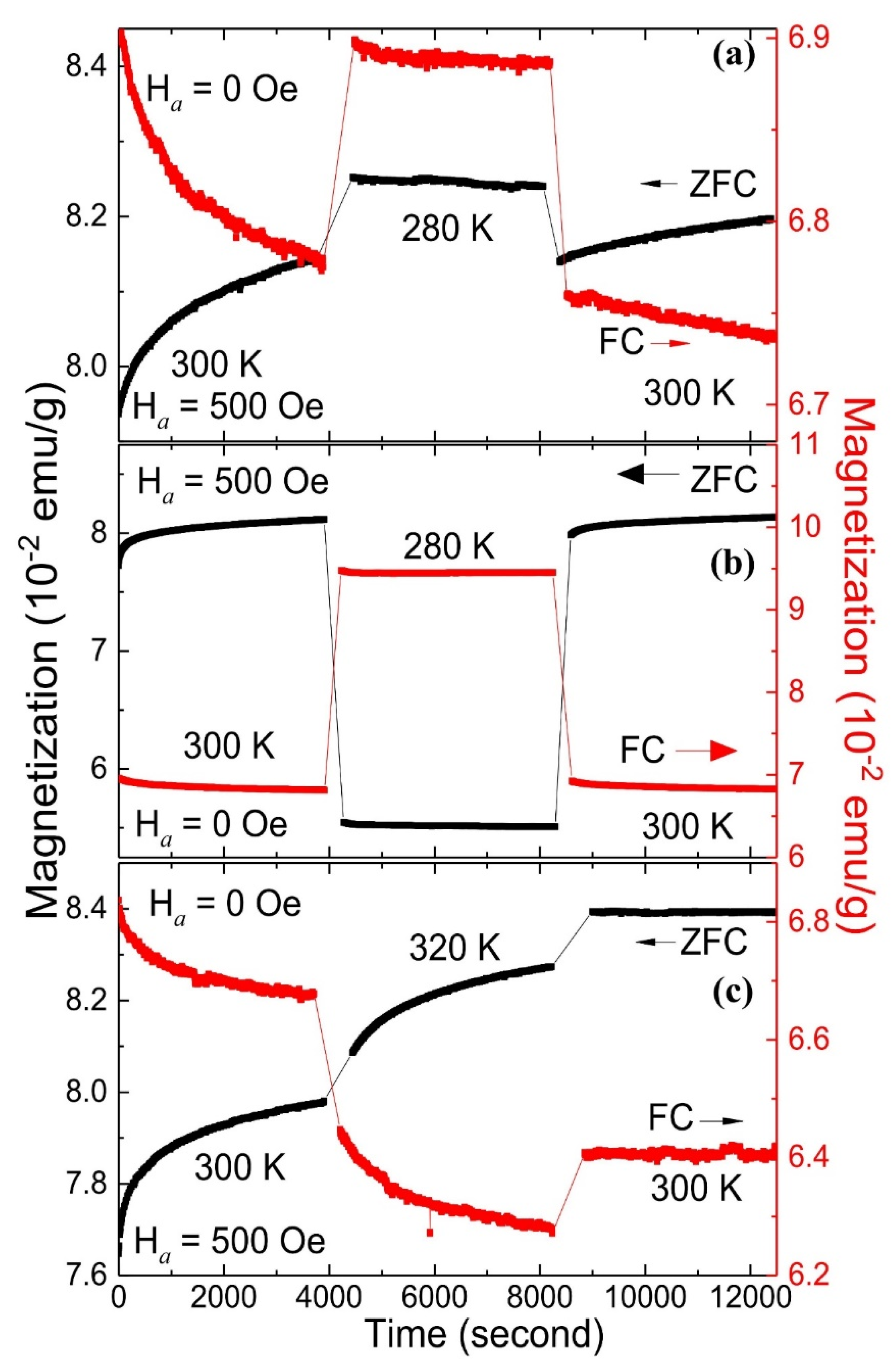 Nanomaterials 10 01318 g007