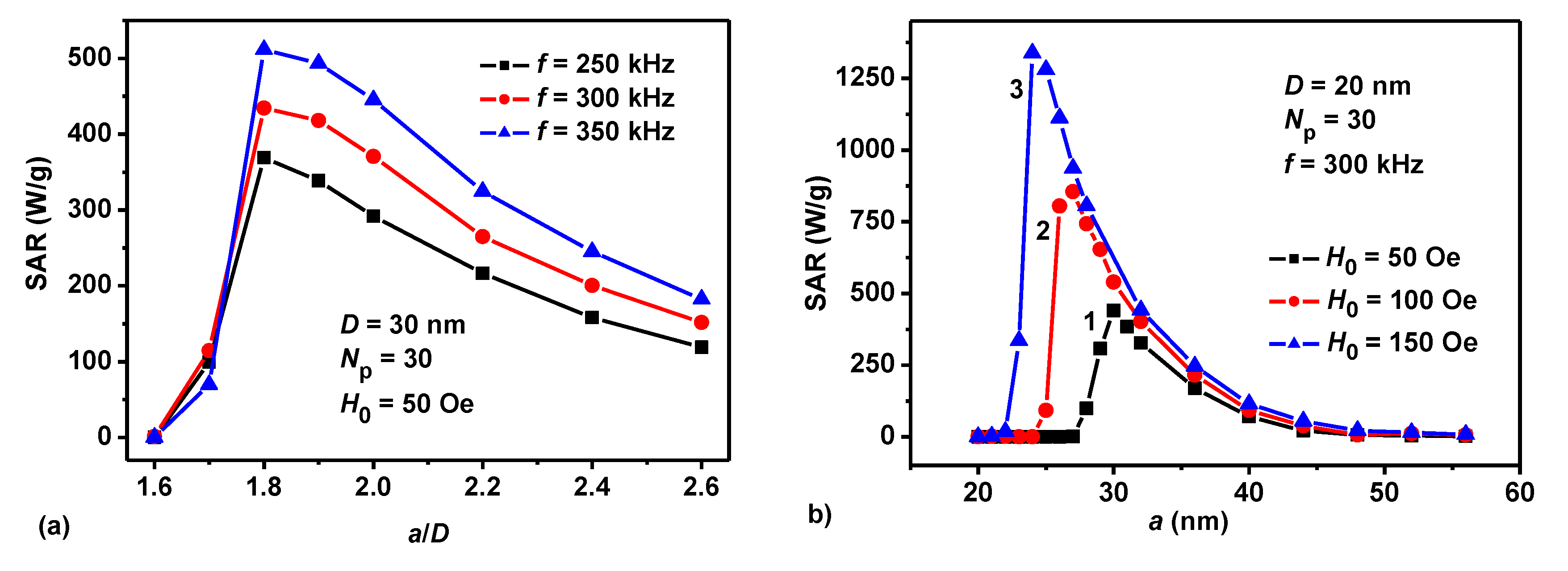 Nanomaterials 10 01320 g002 Nanomaterials 10 01320 g002