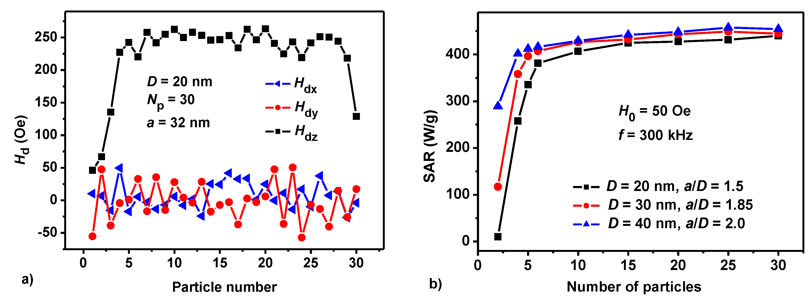 Nanomaterials 10 01320 g003 Nanomaterials 10 01320 g003