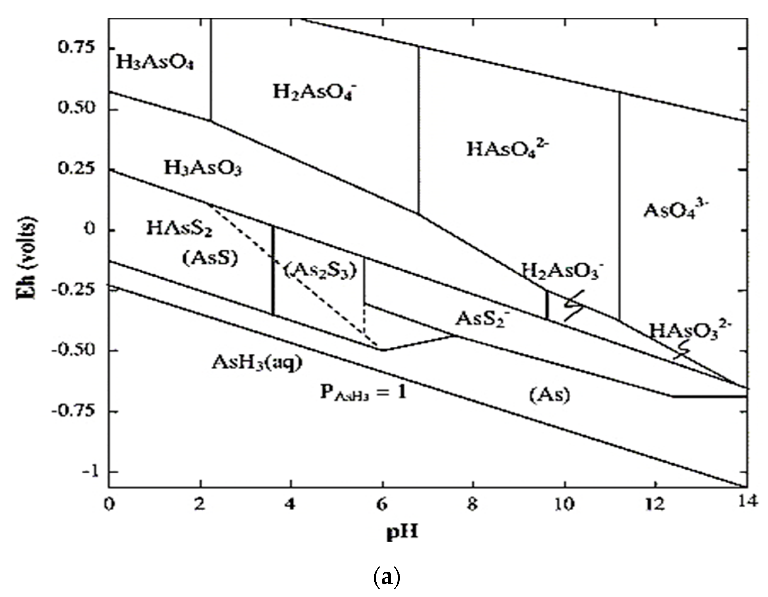 Nanomaterials 10 01323 g002a