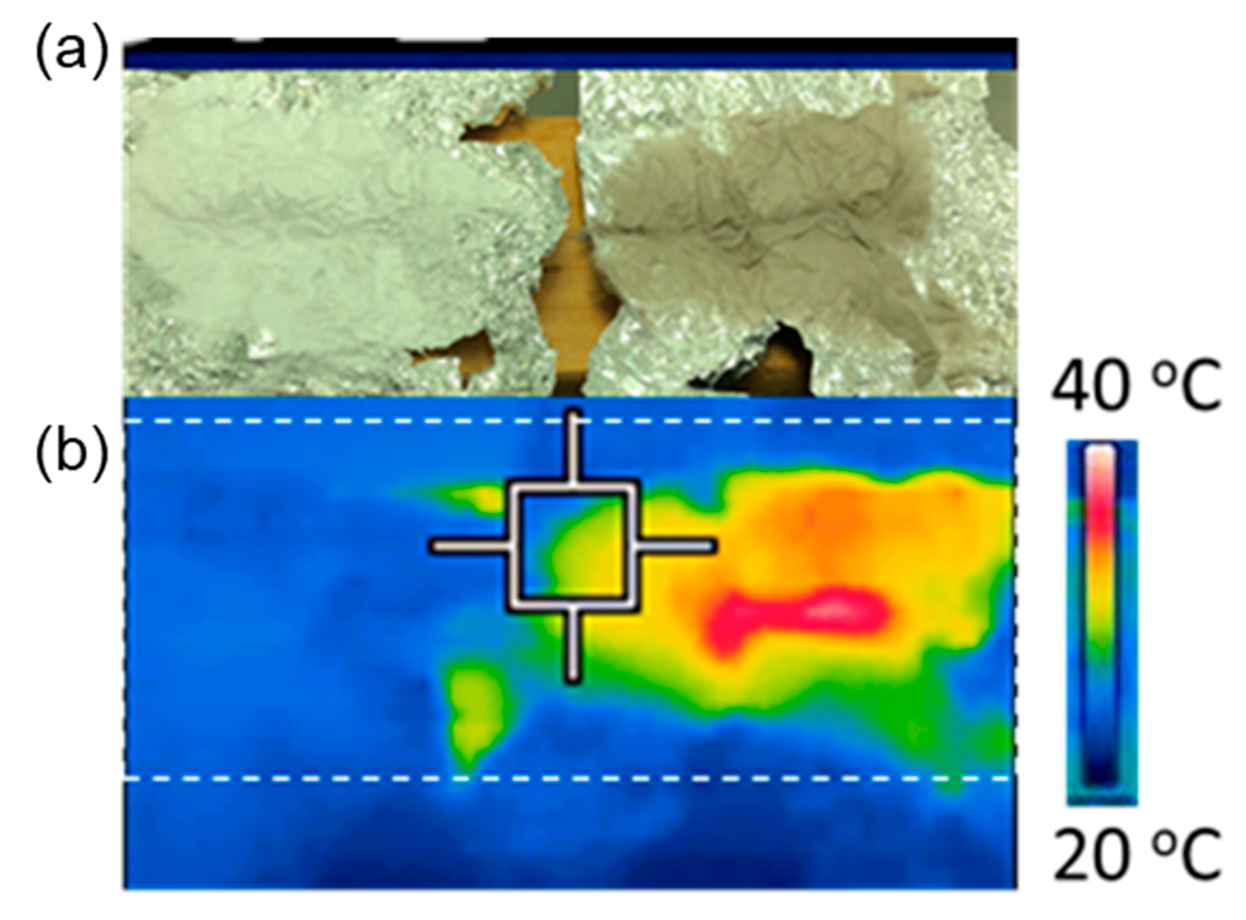 Nanomaterials 10 01329 g005 Nanomaterials 10 01329 g005