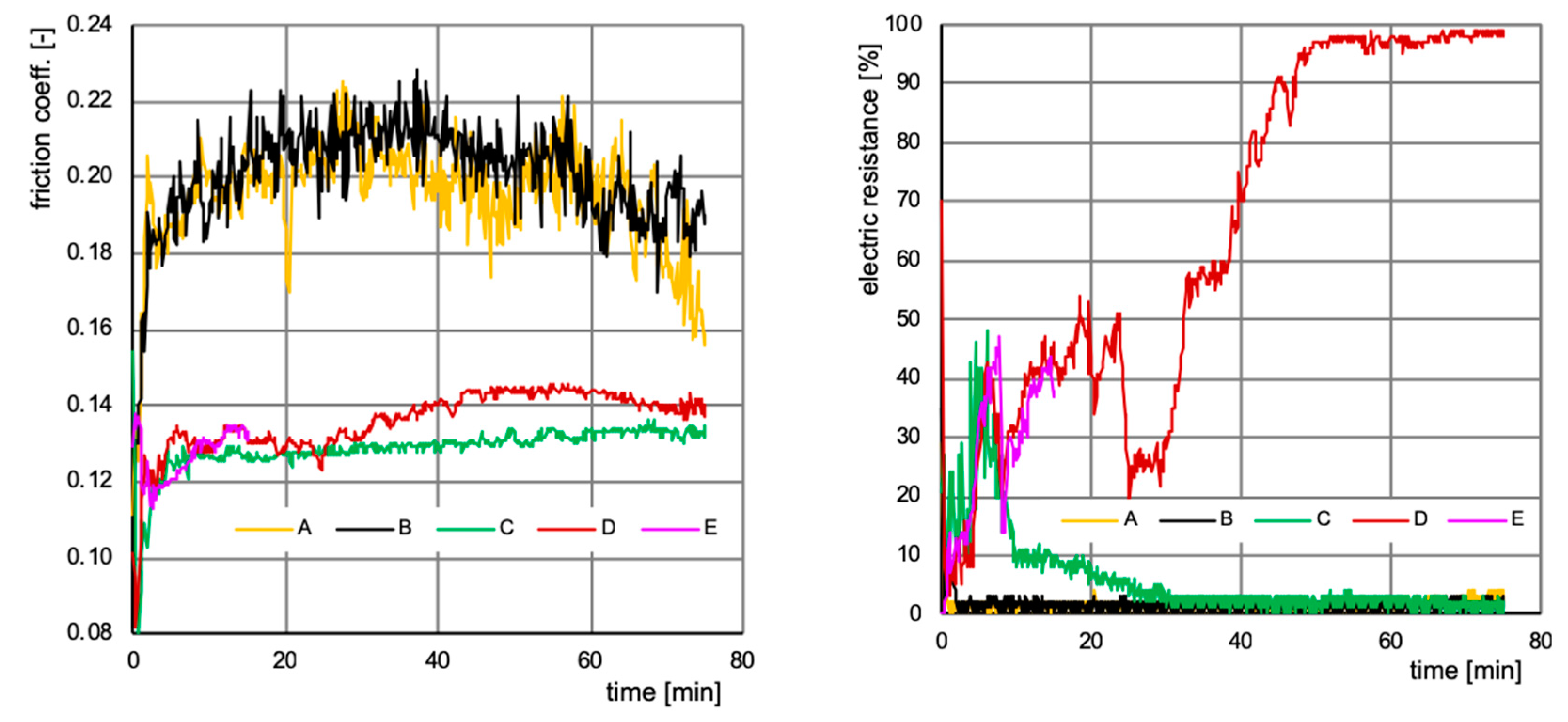 Nanomaterials 10 01330 g002