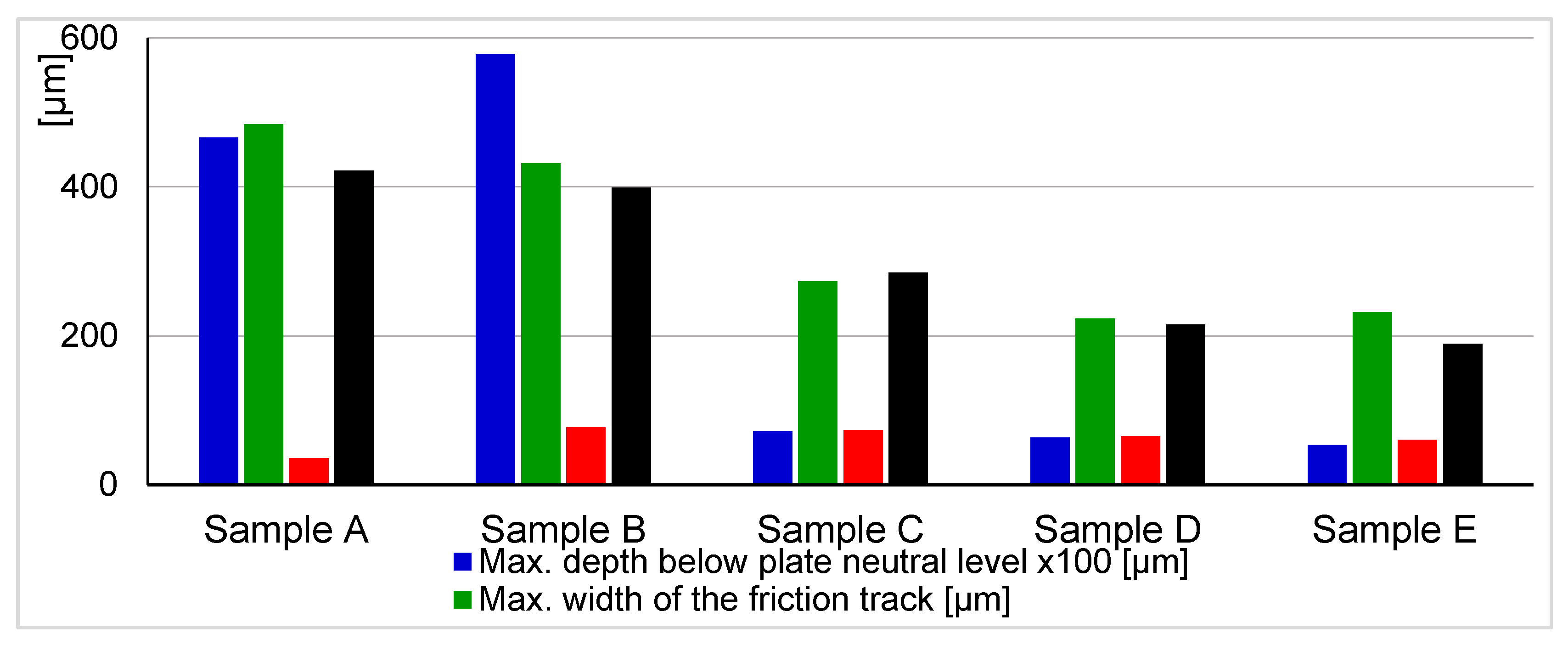 Nanomaterials 10 01330 g003