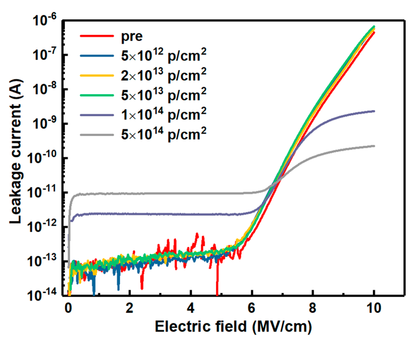 Nanomaterials 10 01332 g004
