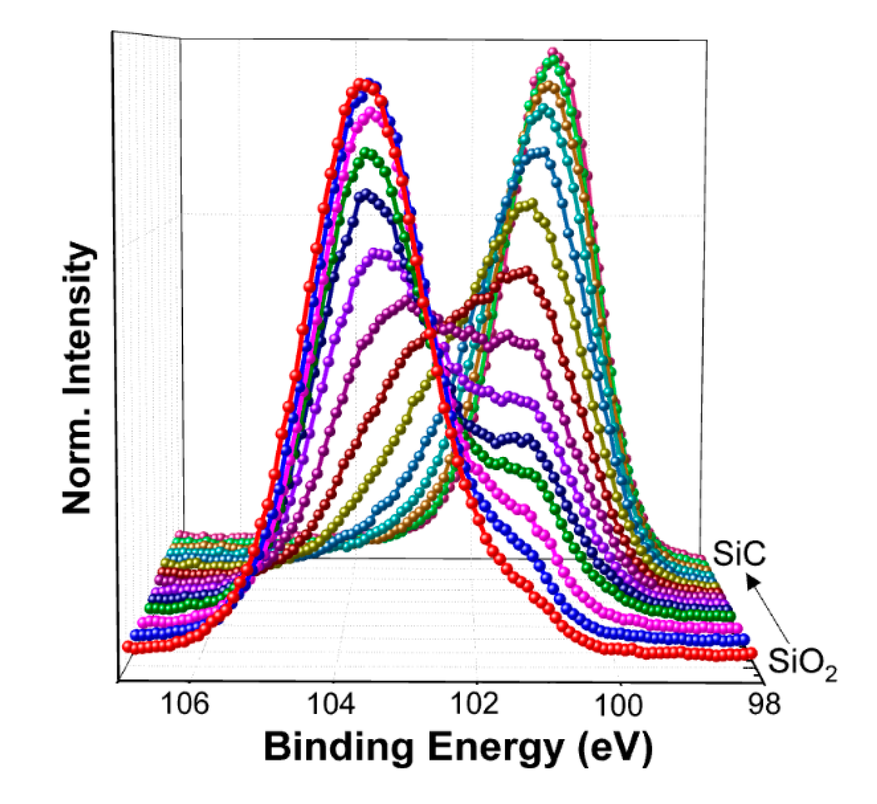 Nanomaterials 10 01332 g008