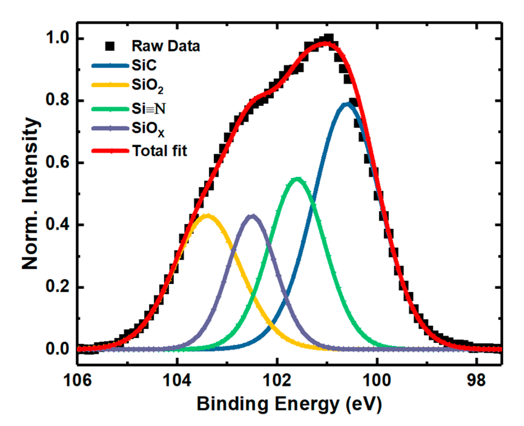 Nanomaterials 10 01332 g010