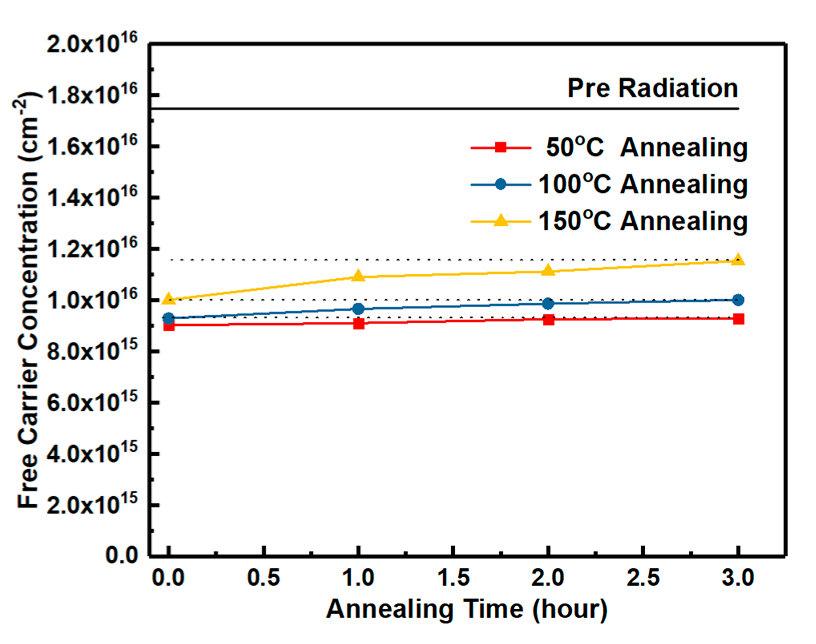 Nanomaterials 10 01332 g017