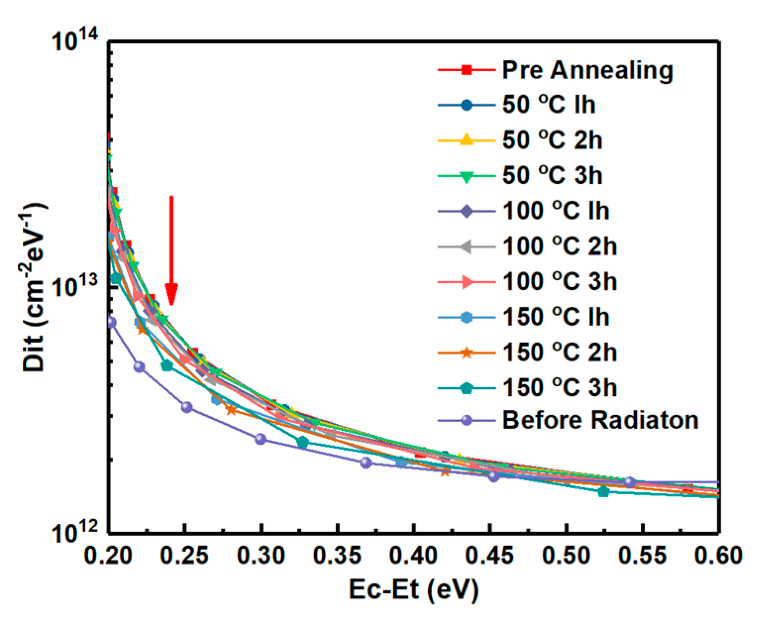 Nanomaterials 10 01332 g019