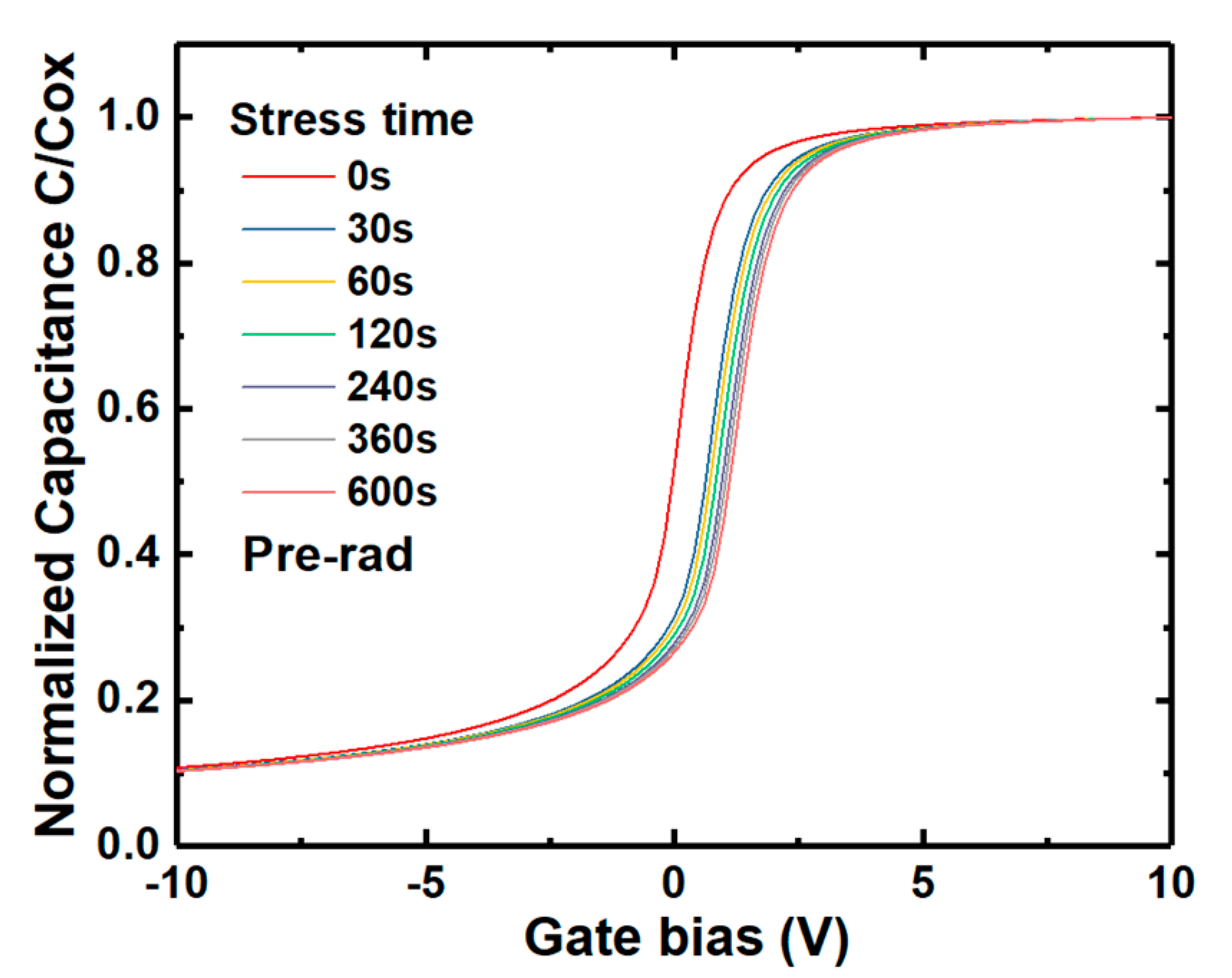 Nanomaterials 10 01332 g021