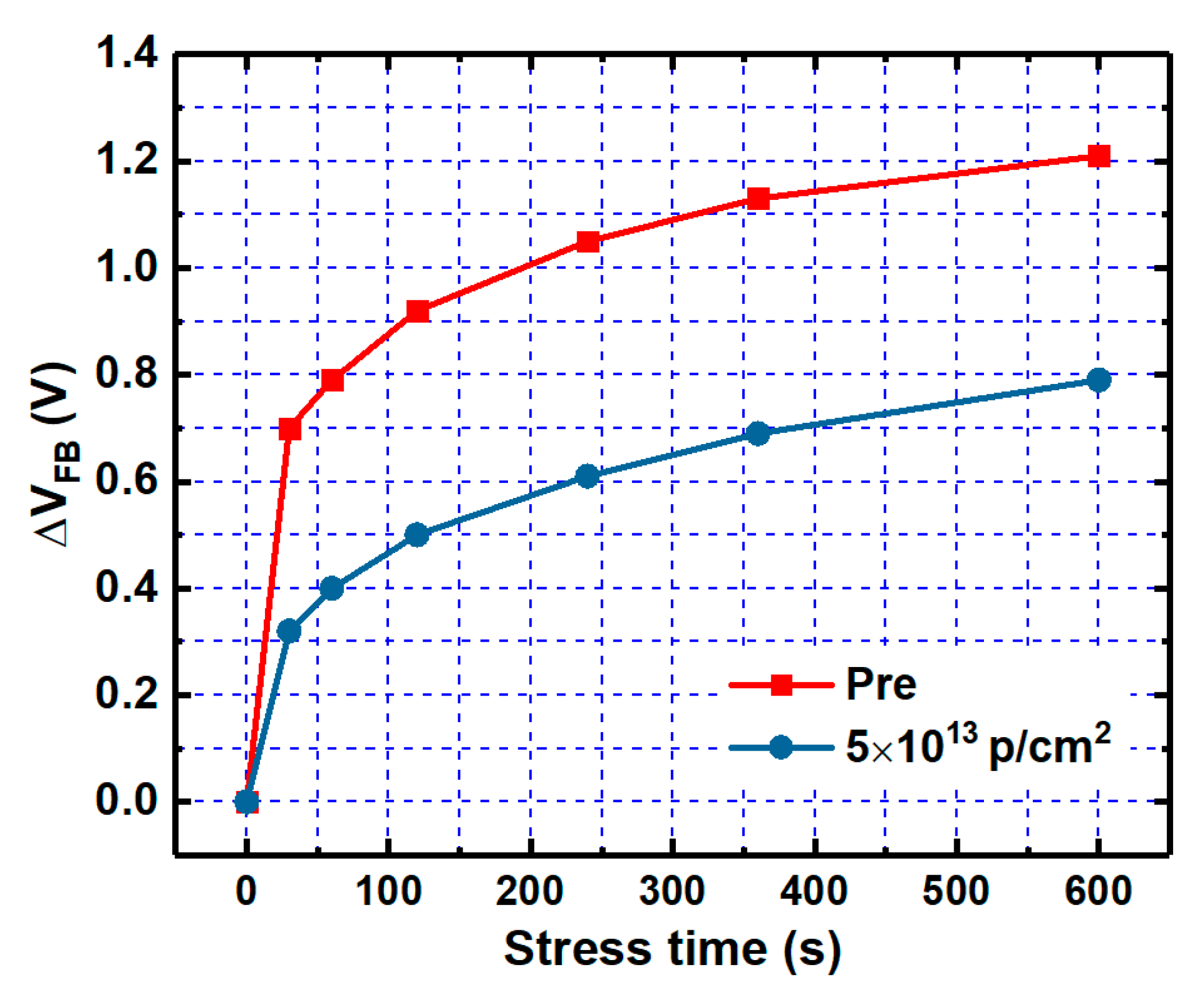 Nanomaterials 10 01332 g023