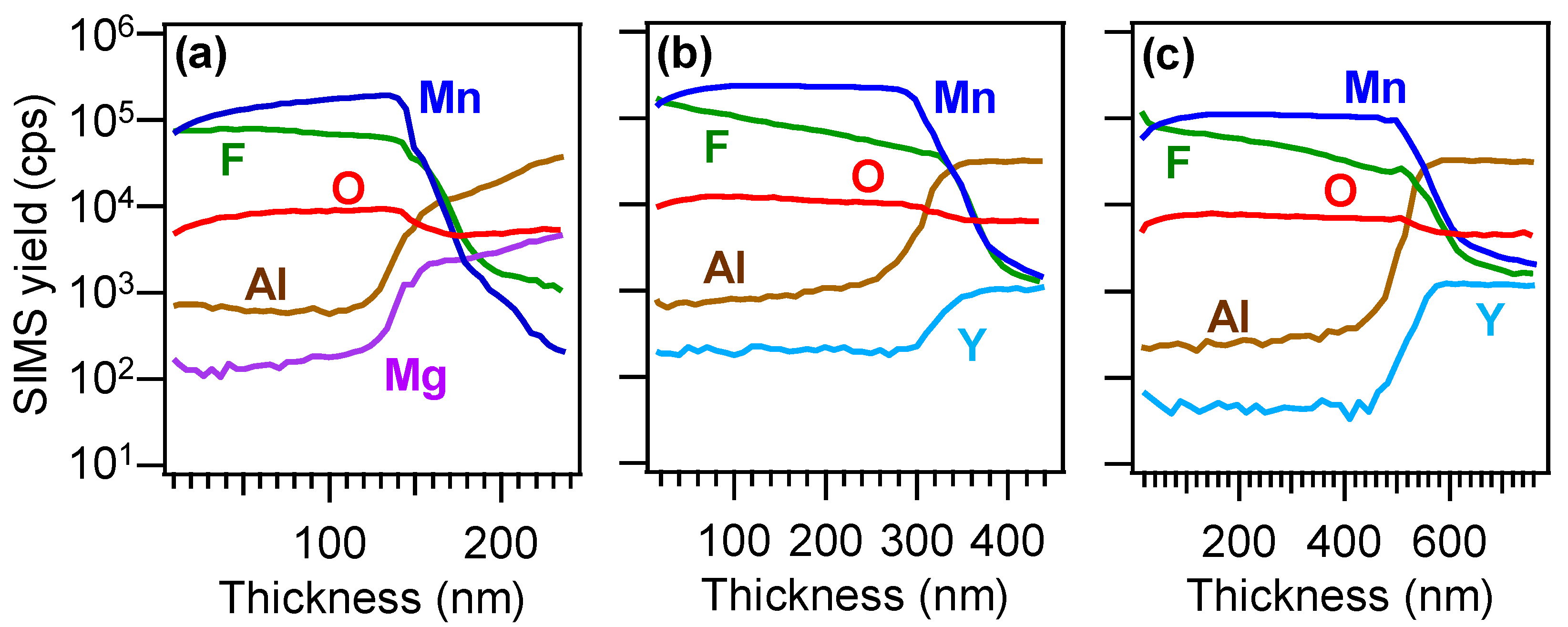 Nanomaterials 10 01335 g002 Nanomaterials 10 01335 g002