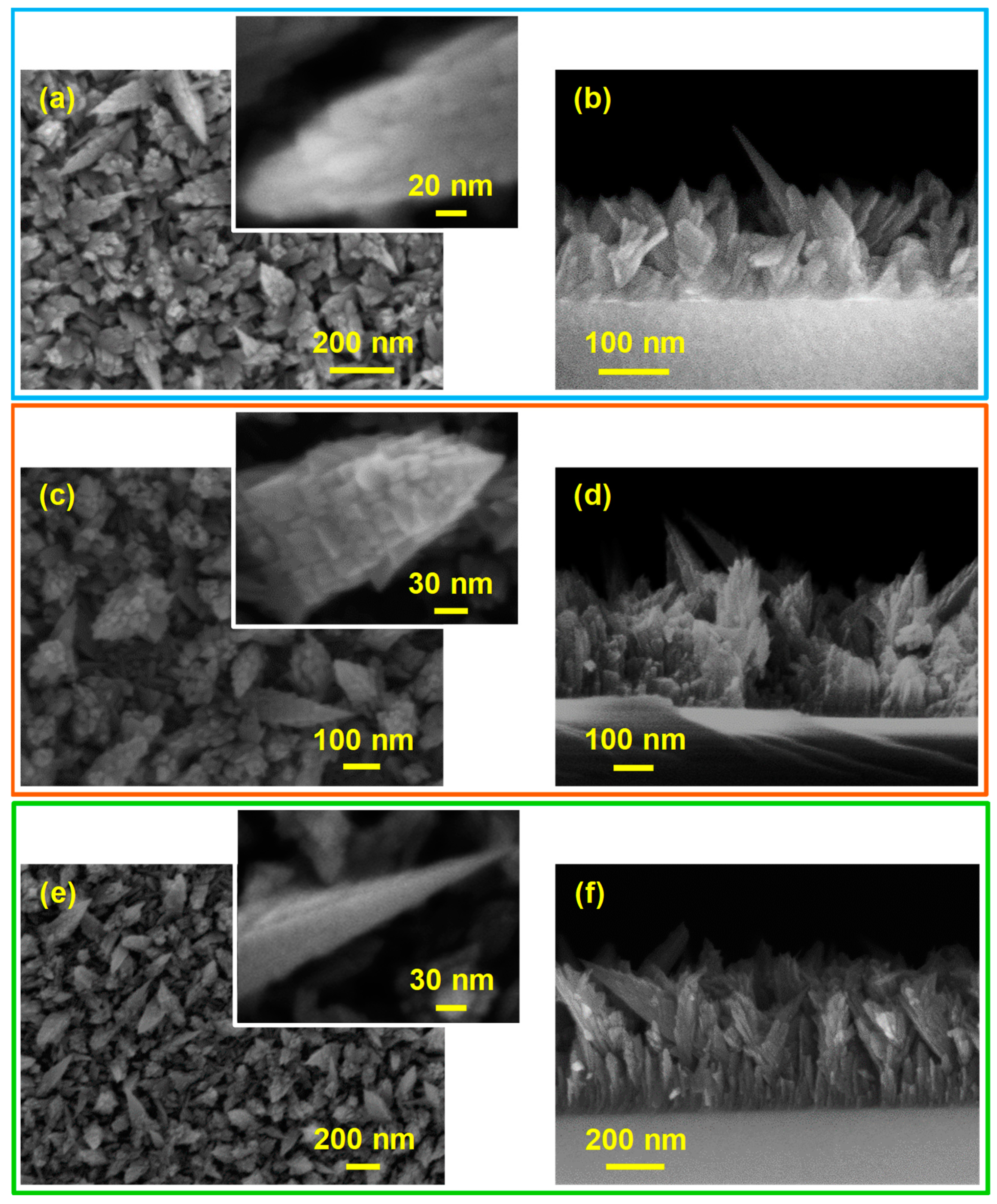 Nanomaterials 10 01335 g003 Nanomaterials 10 01335 g003
