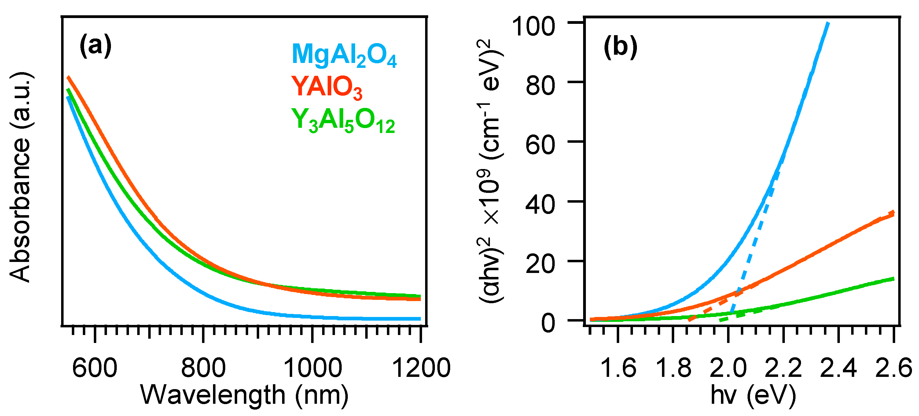 Nanomaterials 10 01335 g005 Nanomaterials 10 01335 g005