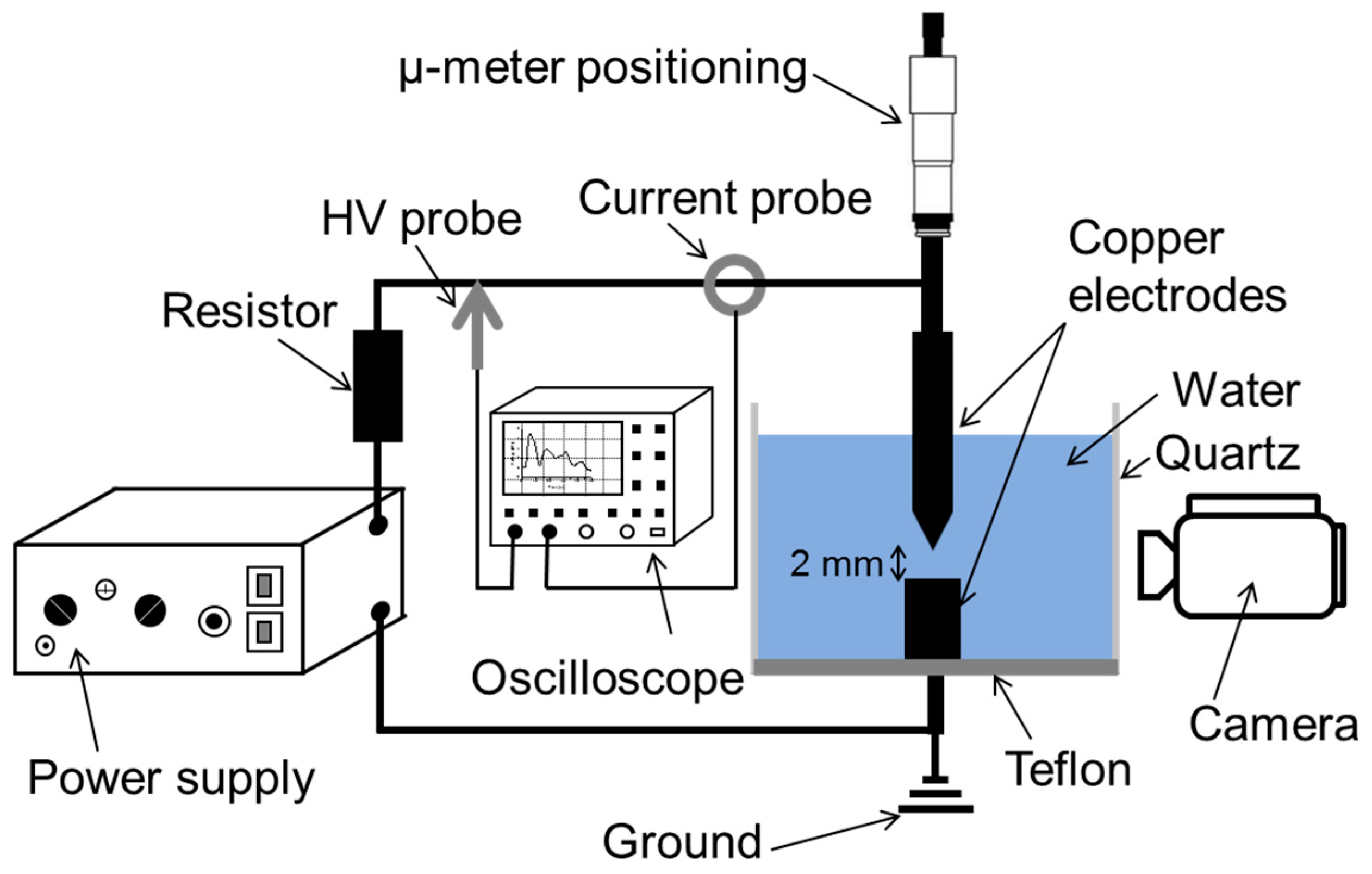Nanomaterials 10 01347 g001