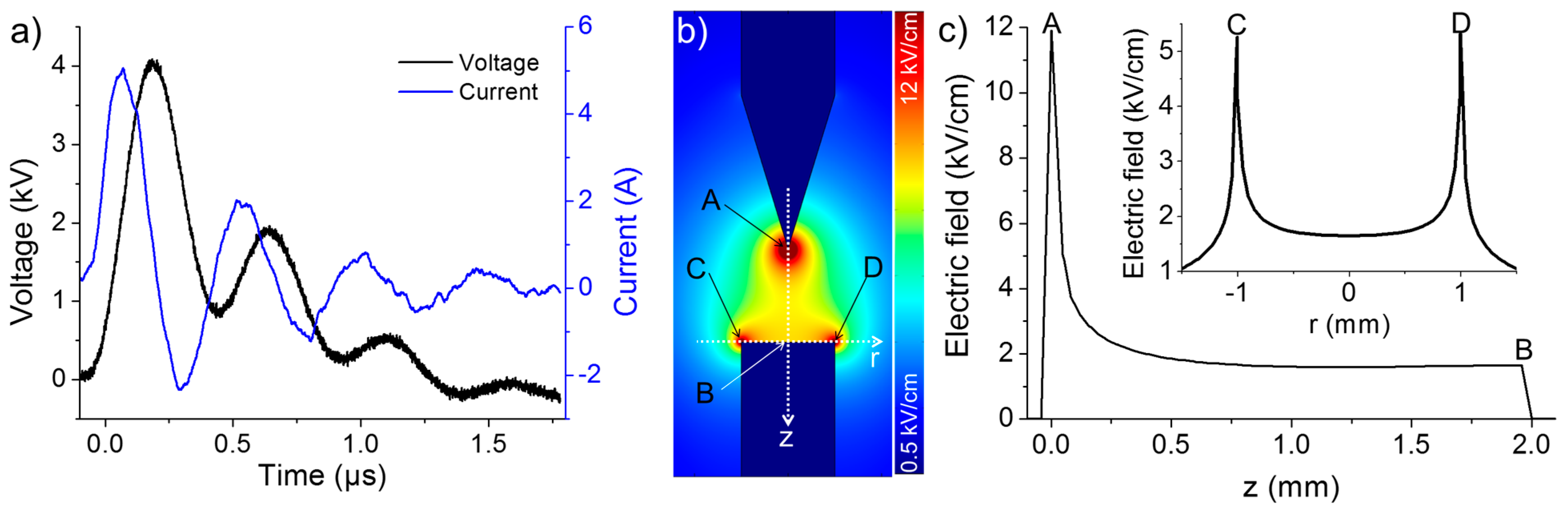 Nanomaterials 10 01347 g002