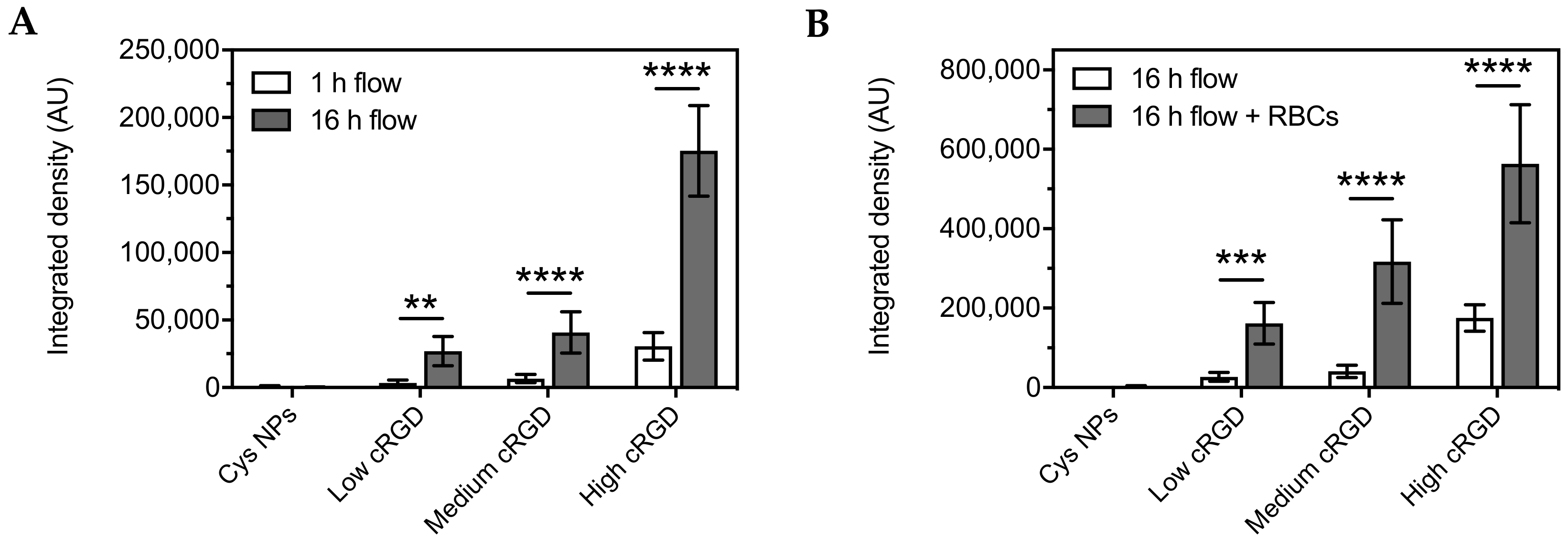 Nanomaterials 10 01353 g005