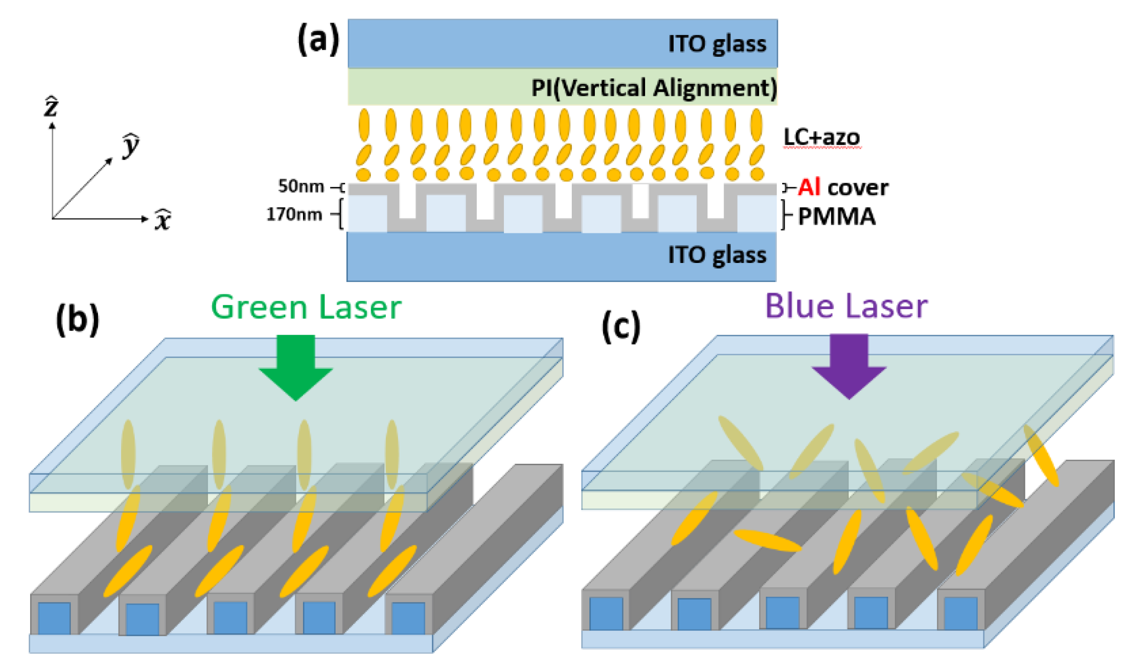 Nanomaterials 10 01357 g001