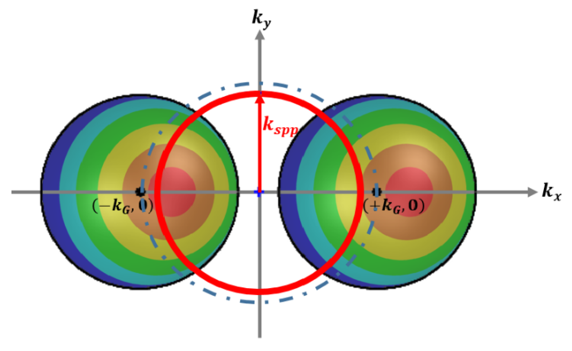 Nanomaterials 10 01357 g008