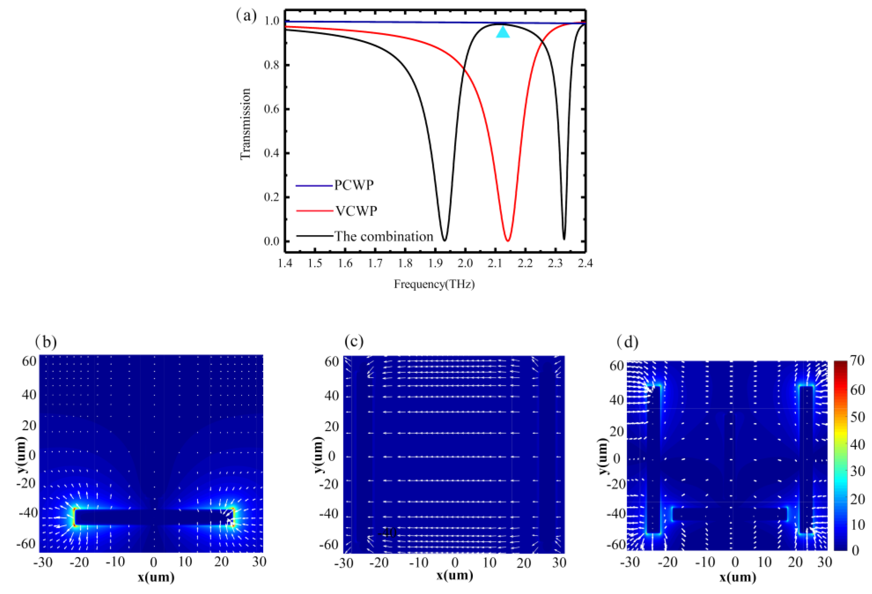 Nanomaterials 10 01359 g003