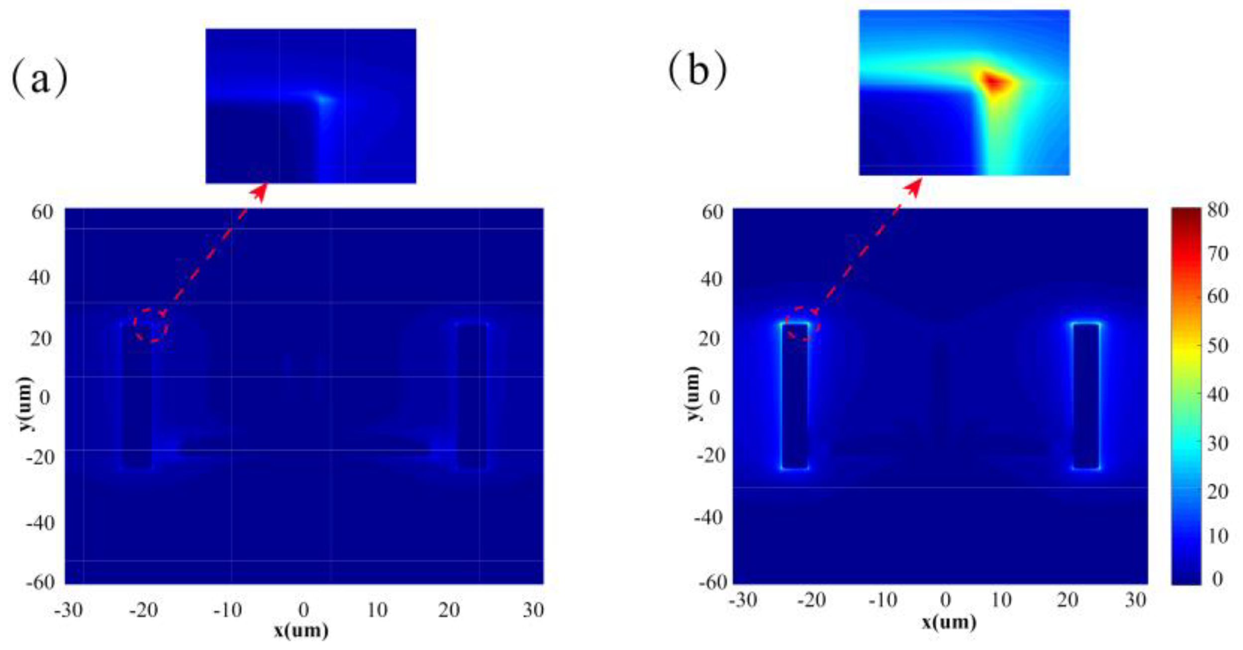 Nanomaterials 10 01359 g007