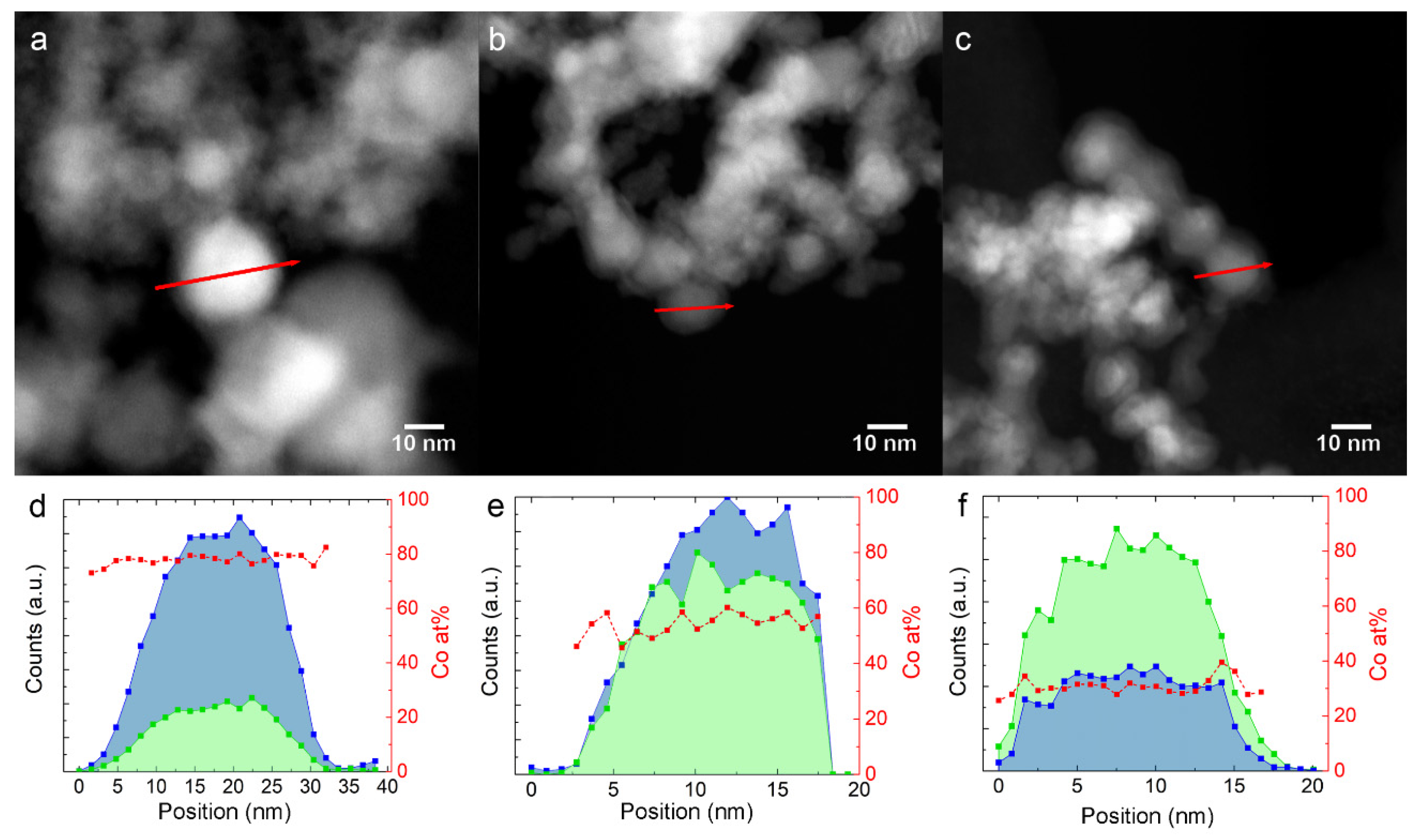 Nanomaterials 10 01360 g002