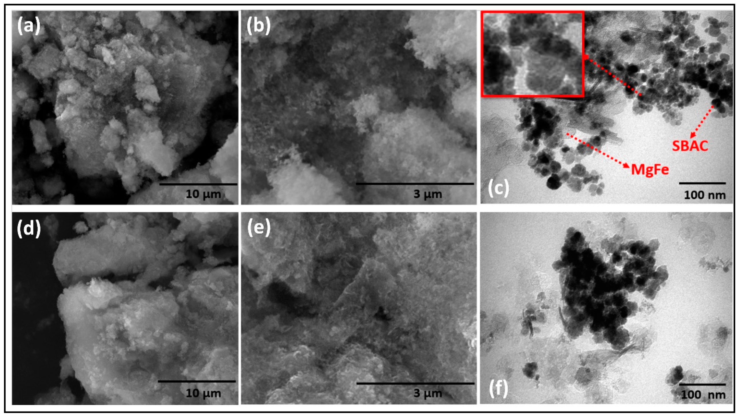 Nanomaterials 10 01361 g001