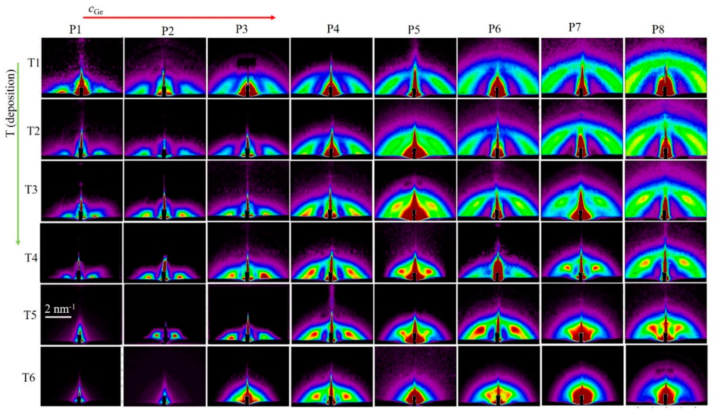 Nanomaterials 10 01363 g002