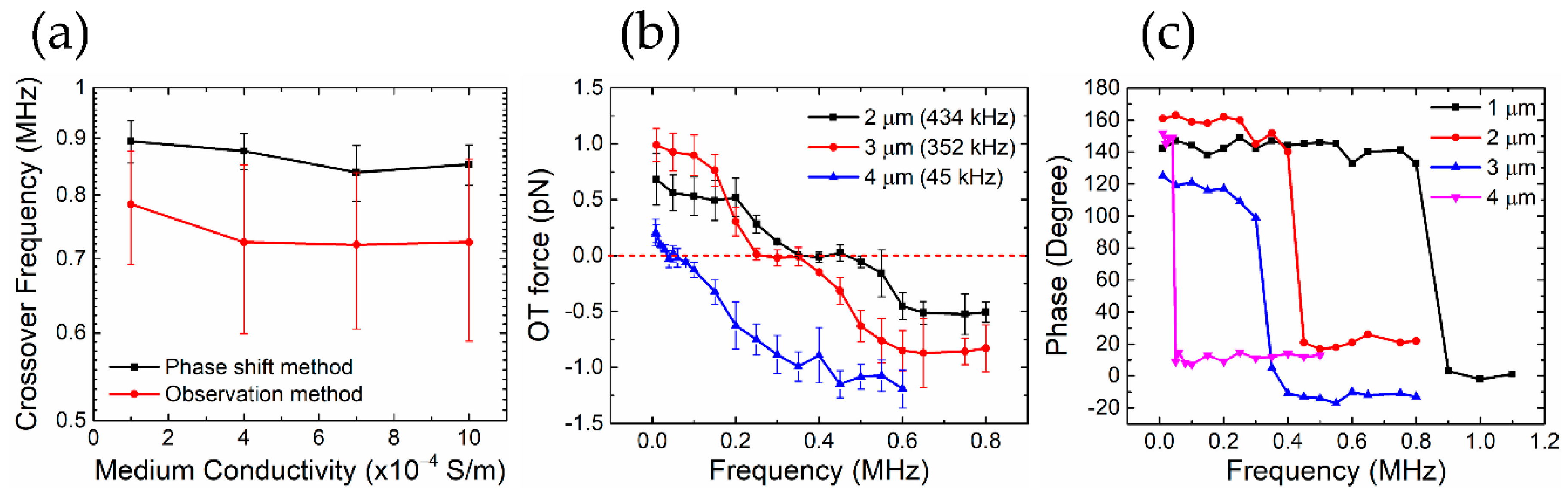 Nanomaterials 10 01364 g005 Nanomaterials 10 01364 g005