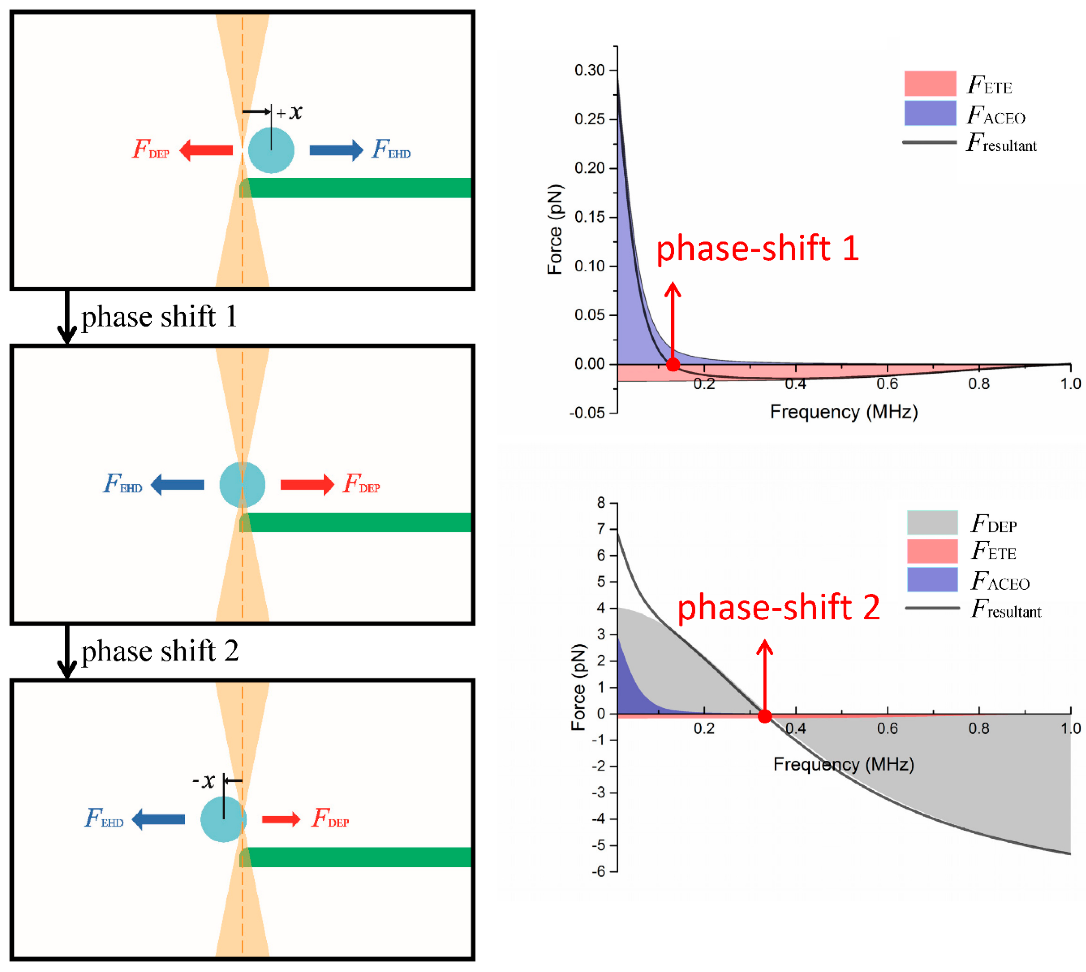 Nanomaterials 10 01364 g010 Nanomaterials 10 01364 g010