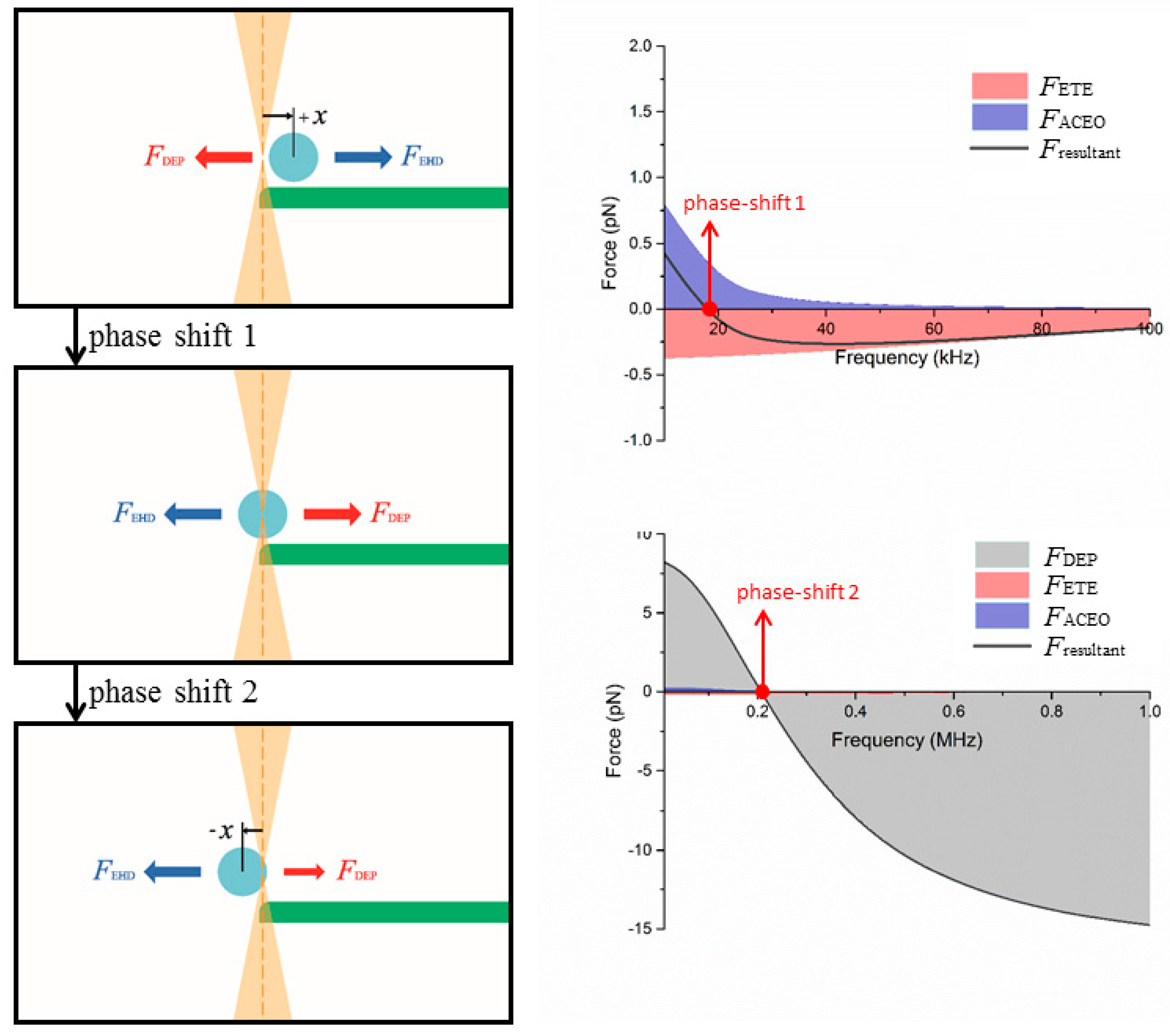 Nanomaterials 10 01364 g011 Nanomaterials 10 01364 g011