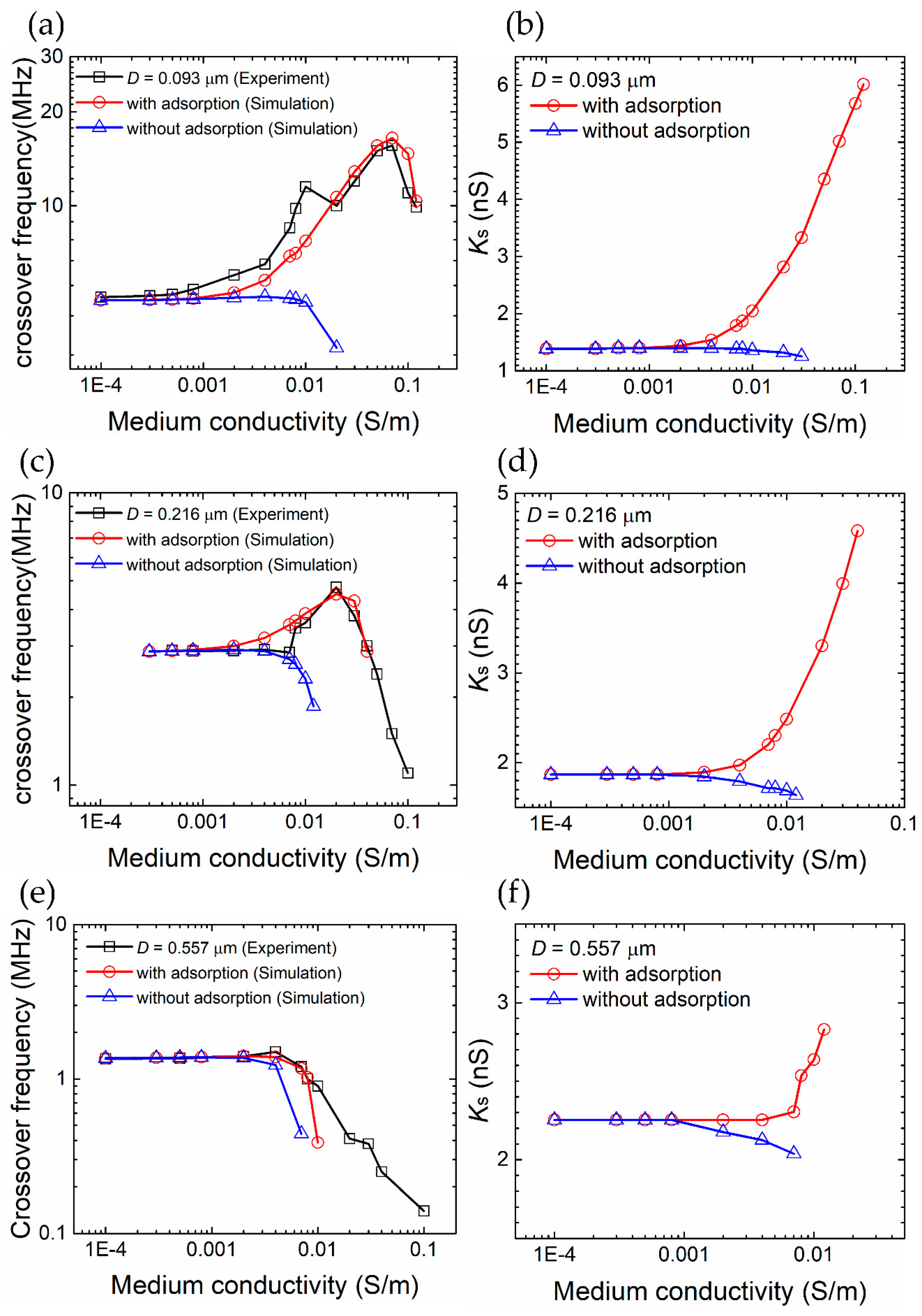 Nanomaterials 10 01364 g012 Nanomaterials 10 01364 g012