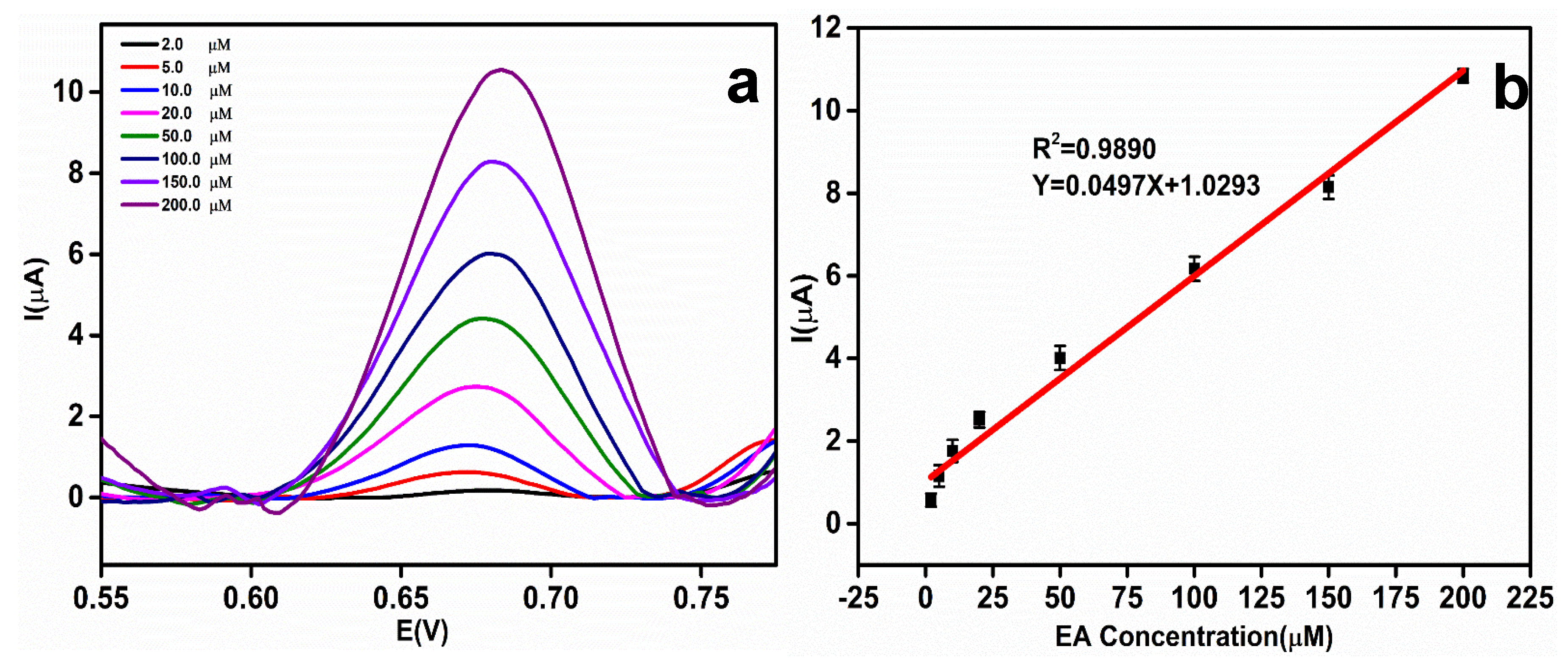 Nanomaterials 10 01368 g008