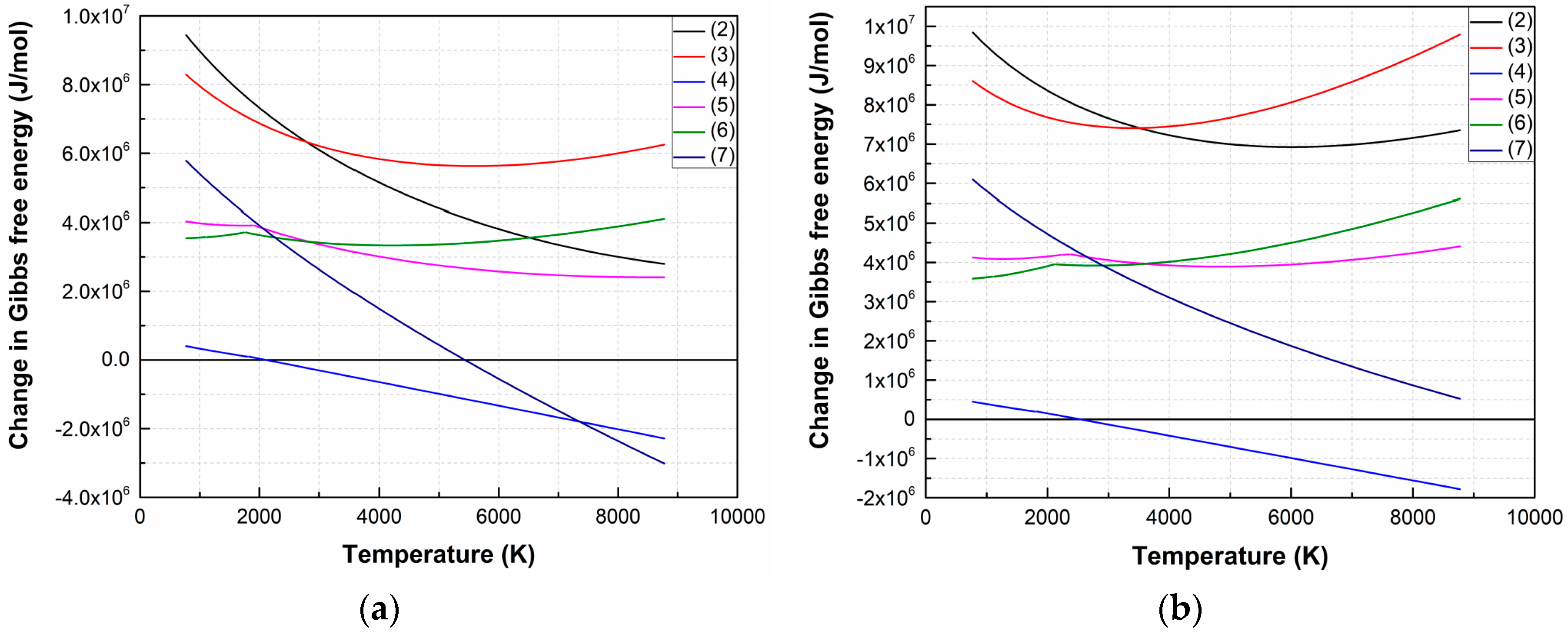 Nanomaterials 10 01371 g001