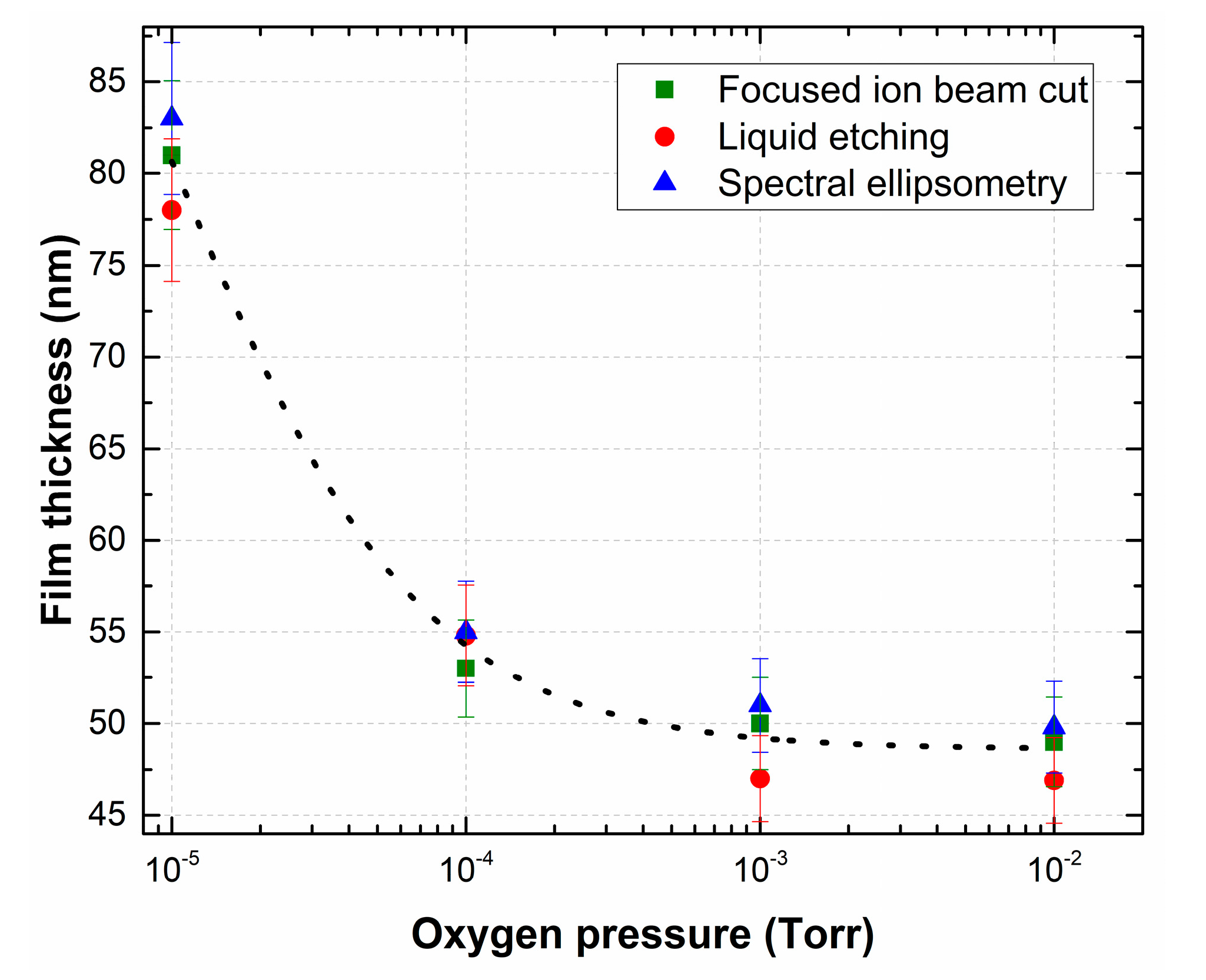 Nanomaterials 10 01371 g003