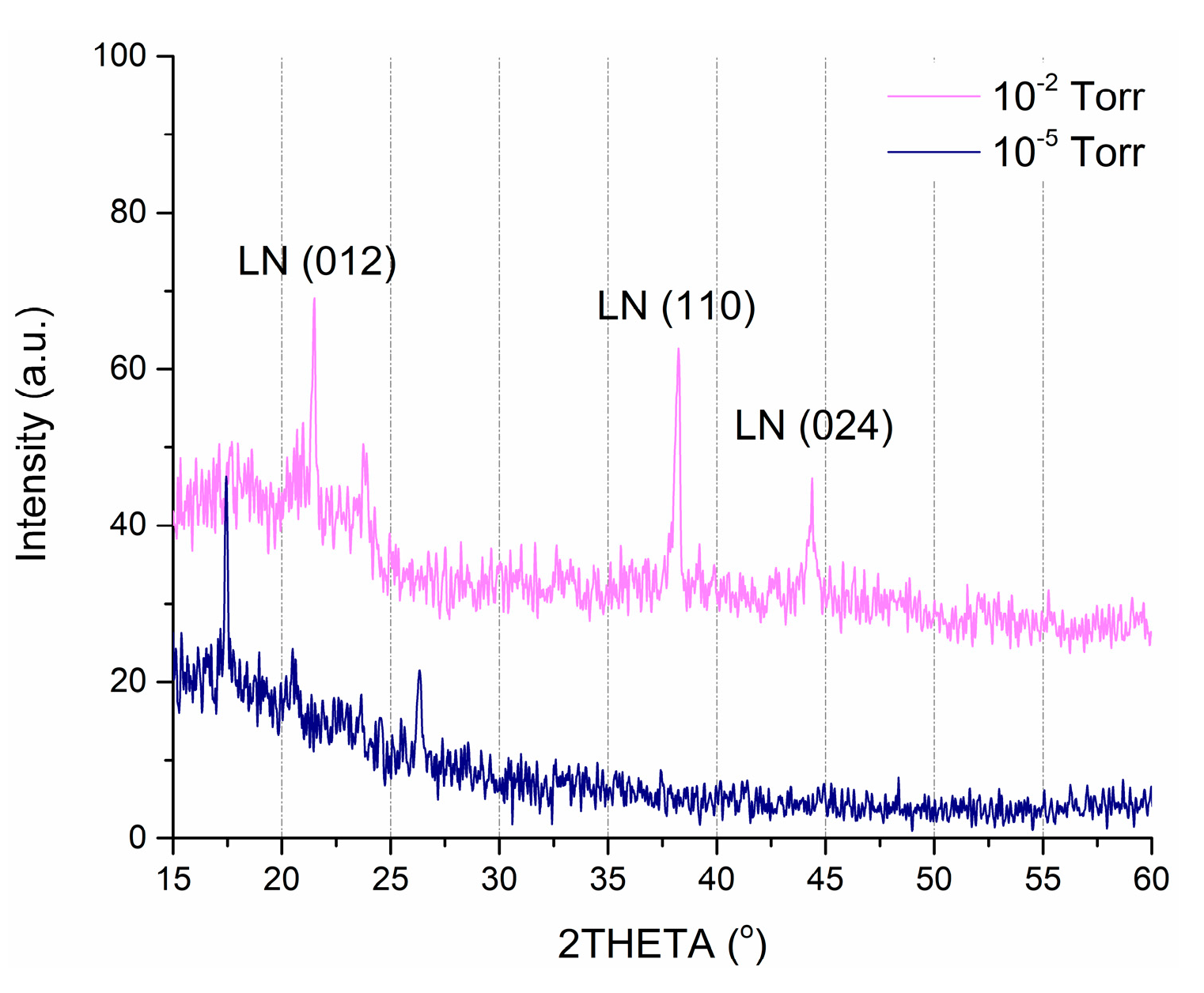 Nanomaterials 10 01371 g004